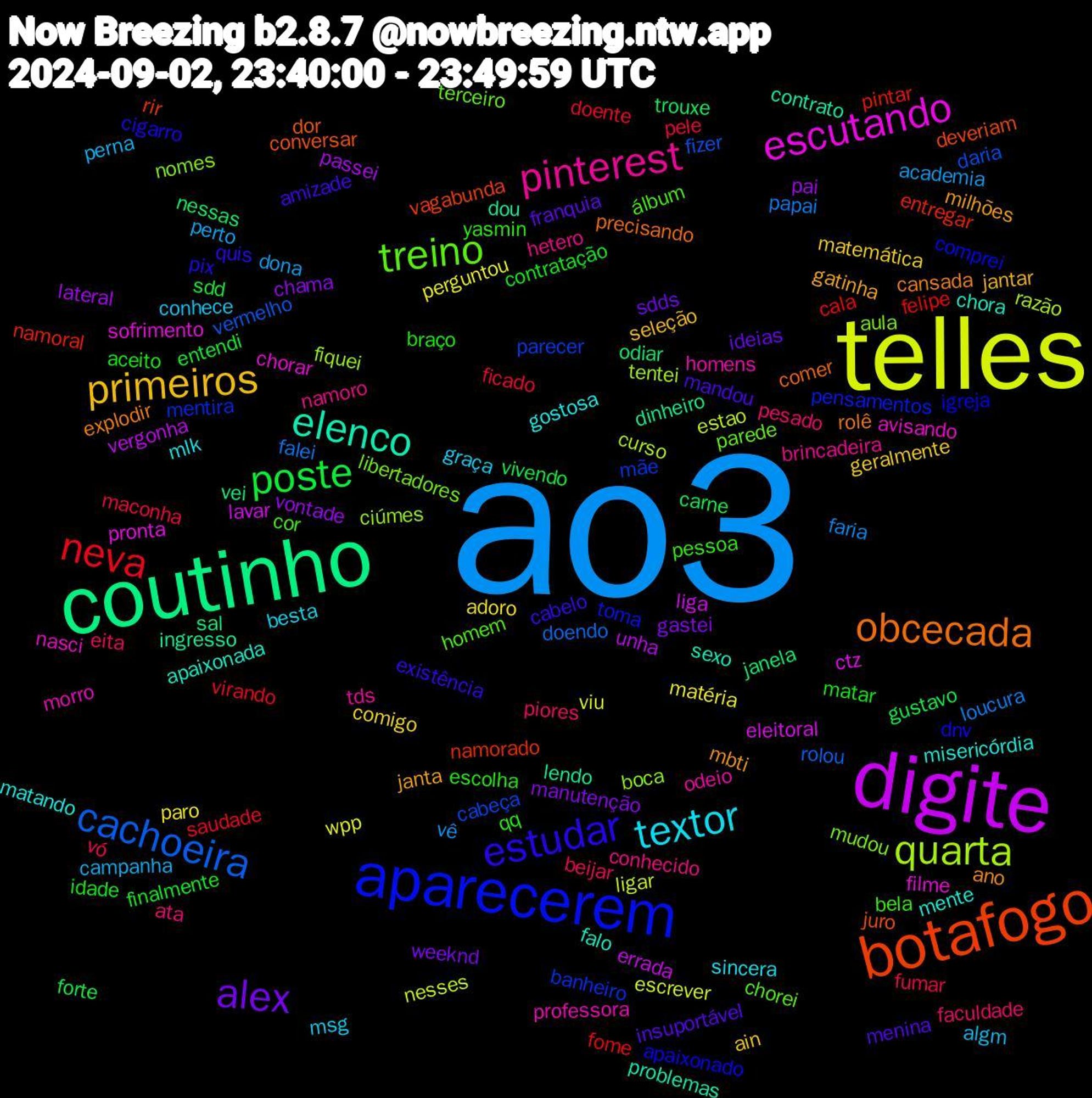 Word Cloud; its top words (sorted by weighted frequency, descending):  ao3, telles, digite, coutinho, botafogo, aparecerem, treino, pinterest, textor, primeiros, alex, poste, neva, cachoeira, quarta, escutando, elenco, obcecada, estudar, yasmin, faculdade, campanha, matéria, lateral, janela, entregar, banheiro, aula, professora, matando, janta, insuportável, contratação, pele, papai, nesses, lavar, ingresso, conversar, apaixonado, álbum, namoro, msg, matemática, manutenção, gustavo, felipe, daria, ciúmes, chorar, chora, cansada, cabelo, braço, beijar, academia, wpp, unha, sal, rir, pensamentos, parede, odeio, mlk, jantar, ideias, entendi, doente, doendo, curso, ctz, contrato, comer, cigarro, bela, ata, algm, adoro, vontade, trouxe, pintar, parecer, nomes, nasci, mente, mbti, mandou, idade, fumar, faria, escrever, errada, dinheiro, deveriam, comprei, chorei, brincadeira, besta, ain, weeknd, vivendo, virando, vermelho, tentei, sofrimento, sexo, rolê, quis, qq, piores, perto, perguntou, passei, odiar, namorado, mentira, libertadores, homens, gostosa, gatinha, franquia, finalmente, ficado, falei, estao, eleitoral, dou, dor, dnv, cor, conhecido, conhece, comigo, chama, carne, cala, cabeça, boca, avisando, apaixonada, ano, amizade, aceito, vó, vê, viu, vergonha, vei, vagabunda, toma, terceiro, tds, sincera, seleção, sdds, sdd, saudade, rolou, razão, pronta, problemas, precisando, pix, pessoa, pesado, perna, paro, pai, nessas, namoral, mãe, mudou, morro, misericórdia, milhões, menina, matar, maconha, loucura, ligar, liga, lendo, juro, igreja, homem, hetero, graça, geralmente, gastei, forte, fome, fizer, fiquei, filme, falo, explodir, existência, escolha, eita, dona