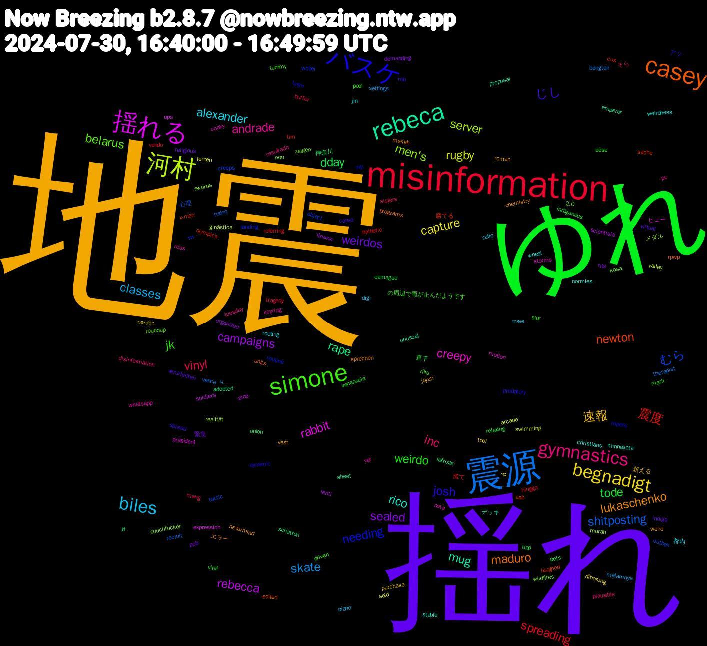 Word Cloud; its top words (sorted by weighted frequency, descending):  地震, 揺れ, ゆれ, misinformation, 震源, 河村, 揺れる, rebeca, casey, バスケ, simone, gymnastics, biles, begnadigt, sealed, dday, 震度, むら, men's, creepy, rico, lukaschenko, じし, weirdo, vinyl, skate, rugby, rebecca, rape, newton, needing, belarus, andrade, alexander, 速報, weirdos, tode, spreading, shitposting, server, rabbit, mug, maduro, josh, jk, inc, classes, capture, campaigns, 神奈川, 勝てる, ти, zeigen, yer, wheel, weird, virtual, viral, tragedy, therapist, swimming, soldiers, sheet, rpwp, ropets, rilis, resultado, ratio, purchase, pob, pets, pathetic, outbox, murah, motion, minnesota, meriah, mb, marii, mang, malamnya, lernen, lenti, leftists, laughed, landing, kosa, keyring, jin, jajan, indigo, indigenous, hingga, haloo, ginástica, expression, emperor, edited, dynamic, driven, disinformation, digi, diborong, demanding, damaged, cus, creeps, couchfucker, cooky, christians, chemistry, canva, böse, buffer, bangtan, arcade, aina, adopted, aab, 7th, 2.0, -pc, 都内, 超える, 緊急, 直下, 慌て, 心理, メダル, ヒュー, デッキ, エラー, アツ, の周辺で雨が止んだようです, そら, یه, מי, тільки, yt, x-men, wobei, wildfires, whatsapp, weirdness, vest, verurteilten, venezuela, vendo, vance, valley, ups, unusual, units, tysm, tummy, tuesday, trave, tool, tits, tipp, tim, tactic, swords, storms, stable, sprechen, spread, slur, sisters, settings, seid, scientists, schatten, sache, routine, roundup, ross, rooting, roman, religious, relaxing, referring, recruit, realität, präsident, proposal, programs, predatory, pool, plausible, piano, pardon, organized, onion, olympics, object, nou, nota, normies, nevermind