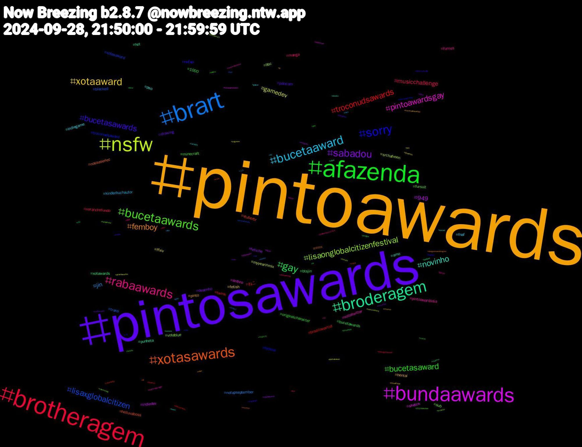 Hashtag Cloud; its hashtagged words/phrases (sorted by weighted frequency, descending):  pintoawards, pintosawards, afazenda, brotheragem, brart, nsfw, bundaawards, broderagem, xotasawards, sorry, bucetaawards, rabaawards, bucetaaward, xotaaward, sabadou, gay, troconudsawards, lisaxglobalcitizen, lisaonglobalcitizenfestival, pintoawardsgay, novinho, femboy, bucetasawards, bucetasaward, musicchallenge, jin, gamedev, 949, xotawards, vtuberbr, troconudsaward, sub, pintoawardsdia, indiegame, hentai, drawing, 1000, twink, trans, srchafreen, sketch, punheta, nossaseriec, nofap, minecraft, manga, kinderbuchautor, ffxiv, fetiche, btsjin, ねこ, xotasaward, voteblue, voltatwitter, pso, pinto, palxcam, originalcharacter, noranchofundo, nofapseptember, myyearinmix, indiedev, hot, helluvaboss, helene, fursuit, furries, fnaf, fetish, desenho, bucetawards, brazilianartist, blacked, bbc, anthro, amo, ###, 방탄소년단쀀, 더보이즈, 漫画, この, yugyeom, wangyibo, vtuberen, vrchat, vote, volumemag, viveravidanoviva, vazados, troconudsawardss, traditionalart, timedolula, thejudgefromhell, theboyz, teammatheus, superman, sunwoo, sucesso, starfield, siririca, shallwedance2024, rays, qos, porno, porngay, pintoaweards, photooftheday, peitosaward, novin, nomad, nasa, media, macho, love, lgbtq, jujutsukaisen, jogobr, japanart, israel, helluvabossfanart, hazbinhotel, gposer, goloud, fursuitfriday, furryartist, filme, femboys, feet, fantasy, echoesofwisdom, ebooks, dungeonsanddragons, dragonage, dotado, dosomething, dick, desenhos, cidadededeus, cdu, cdramaday, cat, brunardo, brotheragemgay, bnwo, bi, bakudeku, arte, artbr, animes, affairtheseries, adoptables, adopt, ad, 476, 2024election, 12, 10, #######, ####, ##