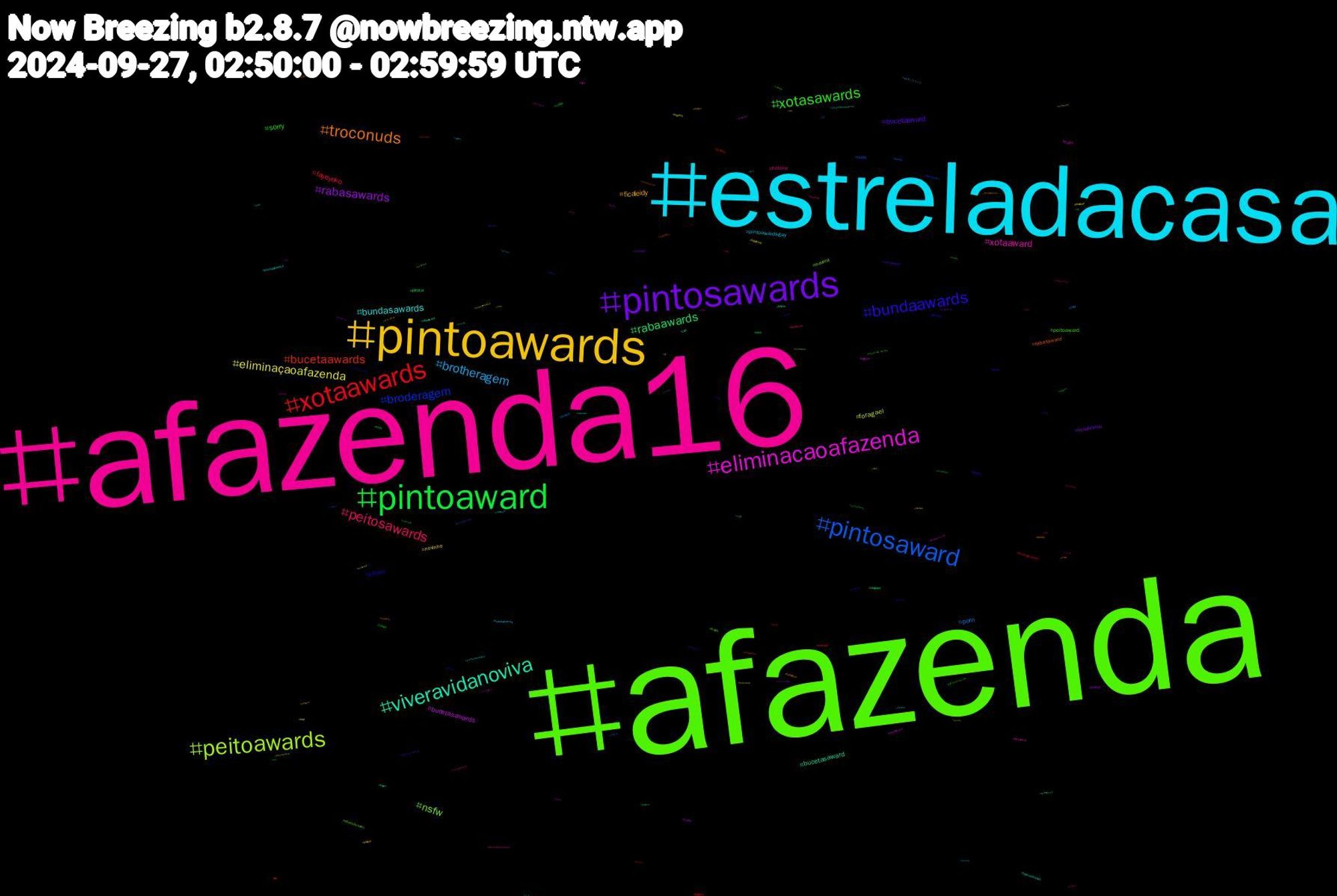 Hashtag Cloud; its hashtagged words/phrases (sorted by weighted frequency, descending):  eliminaçãoafazenda, afazenda, afazenda16, estreladacasa, pintoawards, pintosawards, pintoaward, xotaawards, pintosaward, peitoawards, eliminacaoafazenda, viveravidanoviva, troconuds, bundaawards, xotasawards, peitosawards, brotheragem, eliminaçaoafazenda, rabasawards, rabaawards, bucetaawards, broderagem, nsfw, xotaaward, bundasawards, ficaleidy, bucetaaward, sorry, fayeyoko, porn, foragael, bucetasawards, bucetasaward, rabasaward, putaria, peitoaward, helene, pintoawardsgay, novinho, roçaafazenda, piroca, perv, nude, maunna, cum, hurricanehelene, harlequin, arkanis, twink, teamlucca, sissy, pauduro, nudes, ladygaga, hot, gozada, ficatite, fazenda16, eliminaçãoaroça, dotado, cumshot, chudai, broderagemhetero, anime, trap, theon1yone, rabaaward, pussy, porno, nuds, incesto, hudutsuzsevda, frightclub, flamengo, fetiche, fazenda, fayeperaya, echoesofwisdom, dick, cute, cock, camilacabello, camila, bluecast, blowjob, bigdick, bigcock, bdsm, 피원하모니, 에이티즈, 다현, メンズ, ポケモンスリープ, オリジナル, ウマ, うえ, énotícia, zerobaseone, yokoapasra, xotaawar, vrc, voltavida, tribute, tnf, titãs, tgirl, sudamericana, submisso, sports, shopee, sexo, punheta, porngay, pintosawardgay, peplum, pelado, p1harmony, ocs, novin, nintendo, nfl, nctdream, nbathreads, murrsuit, mommy, midjourney, marvel, mamae, loossemble, katseye, jjk271, incest, hurricane, horny, hetero, helluvaboss, handjob, grandeconquista, gaysex, games, foranicole, facial, eliminacãoafazenda, dragraceuk, documentoband, diddy, detroitshortnsweet, dccomics, dahyun, cumtribute, cuckold, cuck, cruzeiro, covid, corno, commission, comics, cocktribute, casada, bundaaward, bunda, boquete, blacked, australia, ateez, artsky, arte, apraçaénossa, anal, ajudei, agathaallalong, adashima_manga, 947, 47, 25, 105, 05