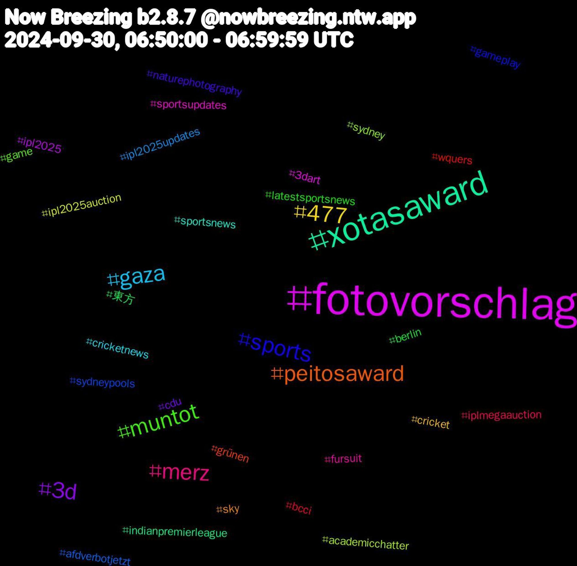 Hashtag Cloud; its hashtagged words/phrases (sorted by weighted frequency, descending):  fotovorschlag, xotasaward, peitosaward, sports, muntot, merz, gaza, 477, 3d, 東方, wquers, sydneypools, sydney, sportsupdates, sportsnews, sky, naturephotography, latestsportsnews, iplmegaauction, ipl2025updates, ipl2025auction, ipl2025, indianpremierleague, grünen, gameplay, game, fursuit, cricketnews, cricket, cdu, berlin, bcci, afdverbotjetzt, academicchatter, 3dart