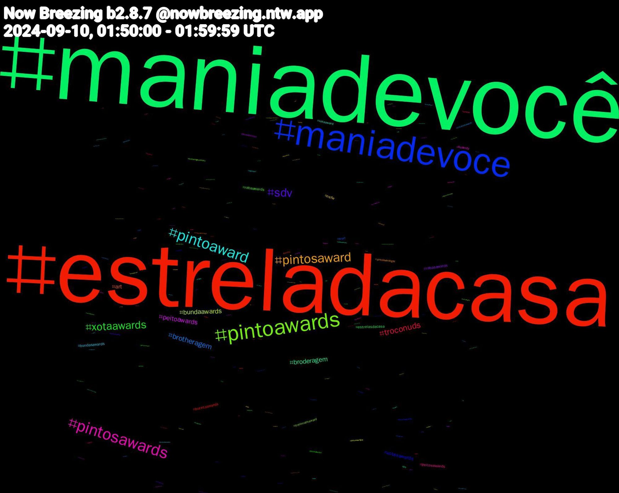 Hashtag Cloud; its hashtagged words/phrases (sorted by weighted frequency, descending):  maniadevocê, estreladacasa, maniadevoce, pintoawards, pintosawards, pintoaward, pintosaward, sdv, xotaawards, troconuds, brotheragem, bundaawards, peitoawards, broderagem, art, xotasawards, rabaawards, peitosawards, bundasawards, nsfw, rabasawards, estrelasdacasa, bucetaawards, brart, troconudsaward, ficaleidy, xotaaward, pintoawardsgay, pintowards, bucetaaward, wweraw, troconudsawards, pintoawardgay, jackandjokerep1, gay, femboy, bucetasawards, brotheragemhetero, perv, digitalart, twitter, troconudsawds, privacy, porn, nudes, nsfwtwt, novinho, nfl, iwishiwasanormalgirl, hentai, genshinimpact, gayporn, ficamatheus, fanart, bdsm, wip, rip, rabasaward, programadoratinho, peitoaward, nude, nflnaespn, jackandjoker, hot, heycohost, corinthians, bundaaward, bucetasaward, bluesky, anime, voltavida, vaicorinthians, tvfama, troconudsawardss, shopee, sexo, renascer, putaria, nzpol, nyjvssf, novela, nofapseptember, nofap, mucilon, lovenextdoor, horny, gravityfalls, freenbecky, flamengo, ficaramalho, daddy, cuckold, beckysangels, arguapoduo, 274851, 아이브, 青春, メンズ, イマソラ, ฟรีนเบค, zhaolusi, xoxotaaward, xotawards, xotaawardd, wangyibo, waffle963, vtuberbr, viveravidanoviva, valetudo, twink, troconude, trans, todepayduro, todasasflores, tiktok, thestoryofpearlgirl, tesao, tcmparty, talesofdarkriver, swordtember, sub, srchafreen, spotify, space, sketch, shsky, shopee99, sex, rolaawards, ripjamesearljones, rabaward, puta, pussy, procreate, pornogay, pixelart, pintosawardsgay, pintosasward, pintoawardsdia, perrenguedodia, pau, osoutros, onlyfans, onepiece, ocs, nyfw, nogainnolove, newprofilepic, nctwish, minecraft, milf, mharp, mets, mdv, luma, lovemeagain800million, linkinpark, jujutsukaisen, jamesearljones, ive, indieauthor, incesto, incest, hudutsuzsevda, gênesis, goodpartner, gongjun, gayboy, gayass, fursuit, furryfandom, fcf, fanfic, entrevistacomovampiro, edtwt, edsky, ebooks, desabafo, cupomshopee, cupom, cuck, cnc, chudai, cdrama, bundaswards, bundasawardis, brasil, boy, books, bluejays, blowjob, blender3d, blender, billcipher, bigcock, bareback, banheirao, ass, artwork, artedigital