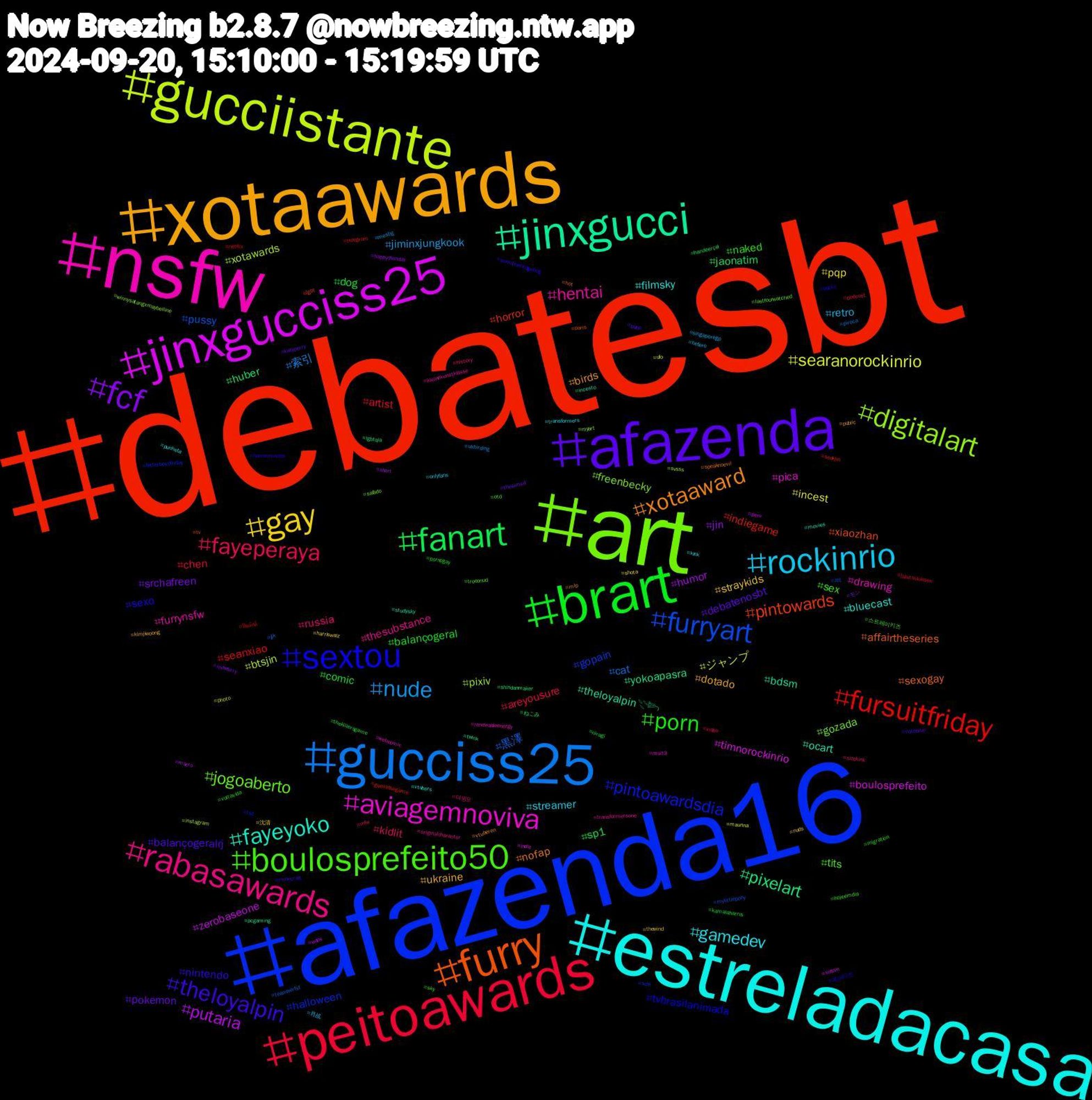 Hashtag Cloud; its hashtagged words/phrases (sorted by weighted frequency, descending):  debatesbt, afazenda16, art, nsfw, estreladacasa, xotaawards, afazenda, brart, peitoawards, gucciss25, gucciistante, jinxgucciss25, jinxgucci, furry, sextou, boulosprefeito50, rabasawards, rockinrio, gay, fcf, fanart, fursuitfriday, furryart, digitalart, aviagemnoviva, fayeyoko, xotaaward, theloyalpin, porn, fayeperaya, nude, searanorockinrio, putaria, pixelart, pintowards, pintoawardsdia, jogoaberto, hentai, gamedev, ukraine, pokemon, dog, artist, 黒澤, xotawards, timnorockinrio, theloyalpin𓇢𓆸, sexogay, sexo, sex, russia, retro, pqp, jin, jaonatim, indiegame, gopain, freenbecky, drawing, bluecast, birds, balançogeralrj, balançogeral, areyousure, 索引, ジャンプ, zerobaseone, yokoapasra, xiaozhan, tvbrasilanimada, tits, thesubstance, streamer, straykids, srchafreen, sp1, seanxiao, pussy, pixiv, pica, ocart, nofap, nintendo, naked, kidlit, jiminxjungkook, incest, humor, huber, horror, halloween, gozada, furrynsfw, filmsky, dotado, debatenosbt, comic, chen, cat, btsjin, boulosprefeito, bdsm, affairtheseries, 에이티즈, 스트레이키즈, 더윈드, 肖战, 沈清, モン, ねこみ, ปิ่นภักดิ์, zb1, winnysatangxmaybelline, webcomic, vtubers, vtuberen, voteblue, voltavida, video, ukbirding, ufo, uaps, twink, tv, ts4, troconud, transformersone, transformers, thewind, thesims4, thekillersgame, telegram, teamherfst, svsss, sutom, studysky, speaknoevil, sonicthehedgehog, sky, sizekink, singaporegp, shota, short, shindanmaker, seokjin, scifi, safado, renewableenergy, punheta, public, publi, pornogay, podcast, piroca, photo, perv, pcgaming, paris, packs, otd, originalcharacter, onlyfans, nuds, nsfwfurry, niragi, netflix, mylittlepony, myart, mult3, movies, mlp, minecraft, migration, mfw, mesbg, maunna, macro, lgbtqia, lgbt, letterboxdfriday, lastfourwatched, kleinekunstklasse, kink, kimjiwoong, katyperry, kamalaharris, jujutsukaisen, jjk, instagram, indie, incesto, hot, horrormovies, hojeemdia, history, hetero, harriswalz, happychenday, handeerçel, guessthegame