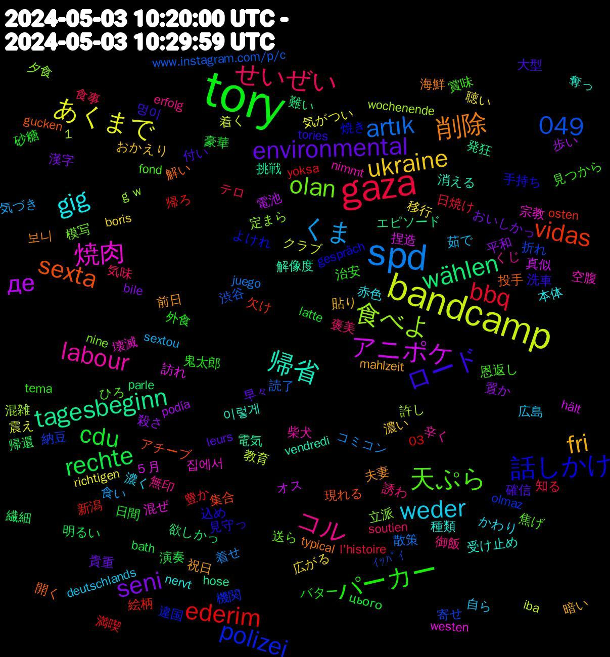 Word Cloud; its top words (sorted by weighted frequency, descending):  tory, gaza, spd, bandcamp, アニポケ, tagesbeginn, sexta, 話しかけ, 天ぷら, コル, weder, ukraine, seni, rechte, ederim, 1,049, 食べよ, 焼肉, 帰省, 削除, ロード, パーカー, せいぜい, くま, あくまで, де, wählen, vidas, polizei, olan, labour, gig, fri, environmental, cdu, bbq, artık, ５月, 電気, 開く, 込め, 賞味, 誘わ, 自ら, 移行, 殺さ, 明るい, 新潟, 折れ, 夕食, 壊滅, 受け止め, 前日, 付い, バター, テロ, コミコン, クラブ, オス, エピソード, アチーブ, よけれ, ひろ, くじ, かわり, おかえり, おいしかっ, цього, yoksa, www.instagram.com/p/c, wochenende, westen, vendredi, typical, tories, tema, soutien, sextou, richtigen, podía, parle, osten, olmaz, nine, nimmt, nervt, mahlzeit, leurs, latte, l'histoire, juego, iba, hält, hose, gucken, gespräch, fond, erfolg, deutschlands, boris, bile, bath, 03, ｲｯﾊﾟｲ, ｇｗ, 집에서, 이렇게, 보니, 멍이, 鬼太郎, 食事, 食い, 震え, 電池, 難い, 集合, 違国, 送ら, 辛く, 赤色, 貼り, 貴重, 豪華, 豊か, 読了, 許し, 訪れ, 解像度, 解い, 見守っ, 見つから, 褒美, 茹で, 聴い, 置か, 繊細, 絵柄, 納豆, 立派, 空腹, 種類, 祝日, 確信, 砂糖, 知る, 着せ, 着く, 真似, 発狂, 現れる, 焼き, 焦げ, 無印, 濃く, 濃い, 漢字, 演奏, 満喫, 渋谷, 混雑, 混ぜ, 消える, 海鮮, 洗車, 治安, 気味, 気づき, 気がつい, 歩い, 欲しかっ, 欠け, 機関, 模写, 柴犬, 本体, 暗い, 早々, 日間, 日焼け, 散策, 教育, 捏造, 挑戦, 投手, 手持ち, 恩返し, 御飯, 広島, 広がる, 平和, 帰還, 帰ろ, 寄せ, 定まら, 宗教, 奪っ, 夫妻, 大型, 外食, 変身