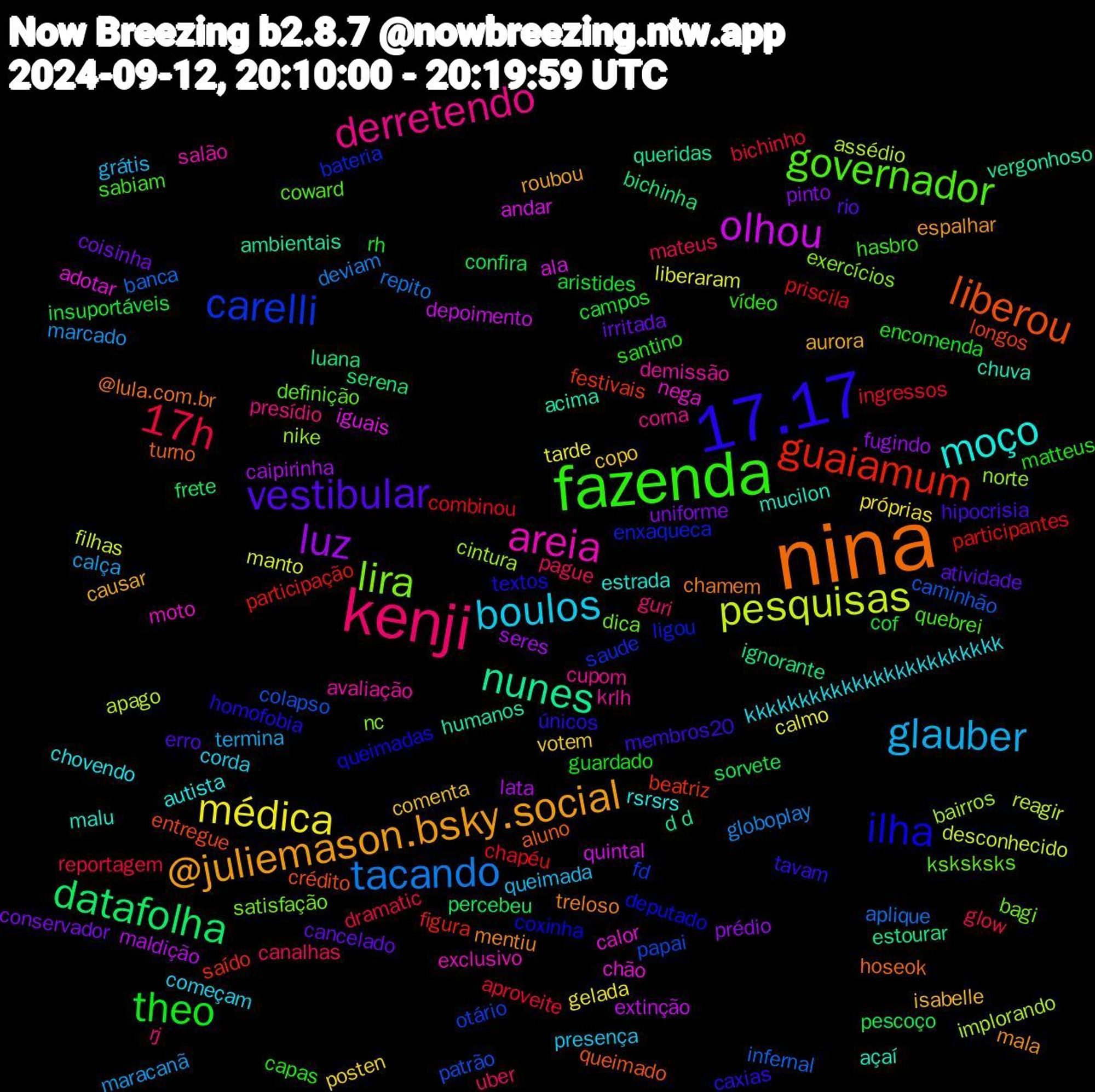 Word Cloud; its top words (sorted by weighted frequency, descending):  nina, 17.17, fazenda, kenji, glauber, médica, luz, datafolha, guaiamum, carelli, lira, areia, moço, @juliemason.bsky.social, vestibular, theo, 17h, tacando, pesquisas, olhou, nunes, liberou, ilha, governador, derretendo, boulos, votem, uniforme, sorvete, priscila, patrão, nike, calor, açaí, treloso, tavam, santino, pague, maracanã, liberaram, lata, ignorante, festivais, enxaqueca, dica, demissão, chovendo, causar, cancelado, campos, bichinho, banca, assédio, ala, vergonhoso, turno, textos, sabiam, rj, queimada, próprias, prédio, percebeu, participação, otário, nc, moto, malu, mala, hipocrisia, guardado, glow, globoplay, filhas, extinção, estourar, entregue, deputado, definição, cupom, começam, comenta, coisinha, cof, chapéu, caminhão, bairros, adotar, acima, @lula.com.br, únicos, vídeo, uber, termina, tarde, seres, serena, saído, saude, satisfação, salão, rsrsrs, roubou, rio, rh, reportagem, repito, reagir, quintal, queridas, queimado, queimadas, quebrei, presídio, presença, posten, pinto, pescoço, participantes, papai, norte, nega, mucilon, mentiu, membros20, matteus, mateus, marcado, manto, maldição, luana, longos, ligou, ksksksks, krlh, kkkkkkkkkkkkkkkkkkkkkkkk, isabelle, irritada, insuportáveis, ingressos, infernal, implorando, iguais, humanos, hoseok, homofobia, hasbro, guri, grátis, gelada, fugindo, frete, figura, fd, exercícios, exclusivo, estrada, espalhar, erro, encomenda, dramatic, deviam, desconhecido, depoimento, d+d, crédito, coxinha, coward, corna, corda, copo, conservador, confira, combinou, colapso, cintura, chão, chuva, chamem, caxias, capas, canalhas, calça, calmo, caipirinha, bichinha, beatriz, bateria, bagi, avaliação, autista, aurora, atividade, aristides, aproveite, aplique, apago, andar, ambientais, aluno