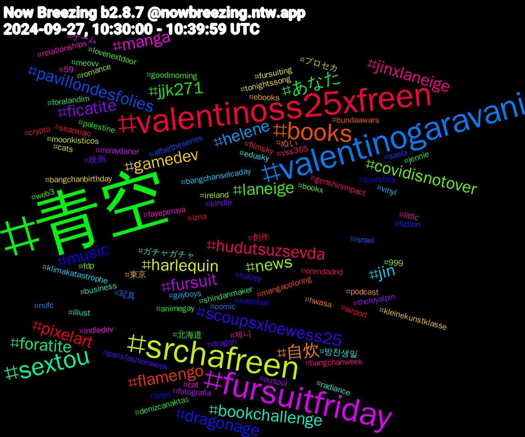 Hashtag Cloud; its hashtagged words/phrases (sorted by weighted frequency, descending):  青空, valentinoss25xfreen, valentinogaravani, srchafreen, fursuitfriday, sextou, books, music, laneige, jinxlaneige, jin, gamedev, ficatite, あなた, pixelart, pavillondesfolies, news, manga, bookchallenge, 自炊, scoupsxloewess25, jjk271, hudutsuzsevda, helene, harlequin, fursuit, foratite, flamengo, dragonage, covidisnotover, 제니, 방찬생일, 東京, 映画, 北海道, 創作, 写真, プロセカ, ゲーム, ガチャガチャ, ぬい, xiaozhan, web3, vss365, vinyl, tonightssong, theloyalpin, shindanmaker, seanxiao, saebi, romance, relationships, radiance, podcast, parisfashionweek, palestine, orendadnd, nufc, moonkisticos, miraydaner, meovv, mangacoloring, lovestory, lovenextdoor, litfic, klimakatastrophe, kleinekunstklasse, kindle, jennie, izna, israel, ireland, indiedev, illust, hwasa, halzey, goodmorning, genshinimpact, gayboys, fursuiting, fotografia, foralandim, filmsky, fiction, fdp, fayeperaya, edusky, ebooks, dragon, denizcanaktaş, crypto, comic, cats, cat, business, bundaawars, boys, bookx, bangchanweek, bangchanselcaday, bangchanbirthday, auspol, animegay, airport, affairtheseries, 999, 59