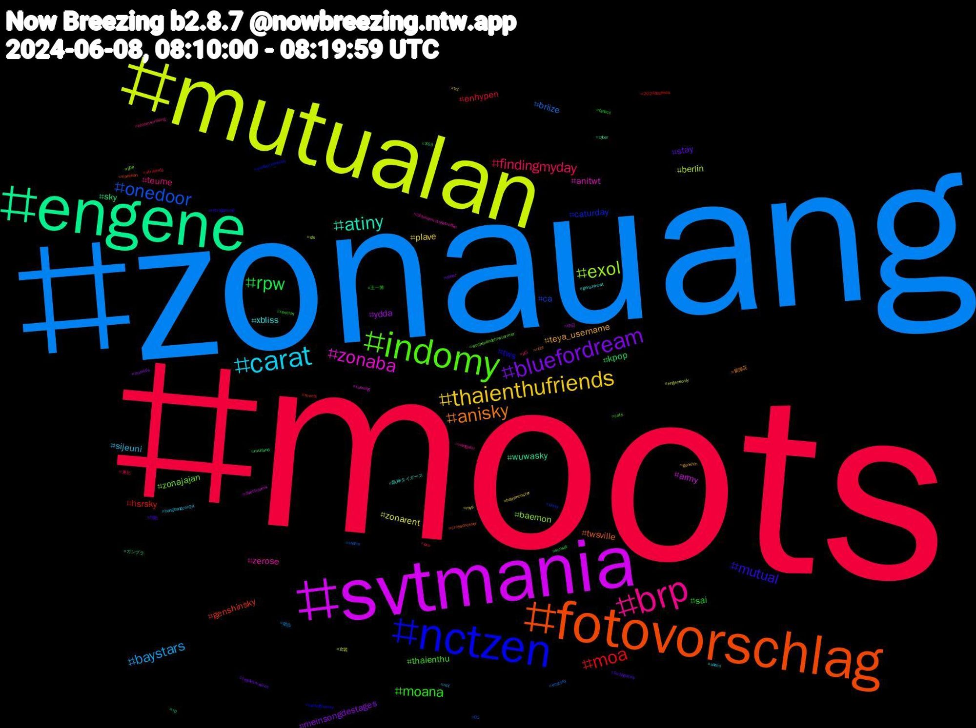 Hashtag Cloud; its hashtagged words/phrases (sorted by weighted frequency, descending):  moots, zonauang, mutualan, svtmania, engene, fotovorschlag, nctzen, indomy, brp, carat, thaienthufriends, bluefordream, rpw, moa, onedoor, exol, zonaba, atiny, anisky, mutual, moana, findingmyday, baystars, zonarent, ydda, sky, genshinsky, caturday, zonajajan, zerose, xbliss, teya_username, stay, sai, enhypen, briize, berlin, army, wuwasky, twsville, tws, thaienthu, teume, sijeuni, plave, meinsongdestages, kpop, hsrsky, ca, baemon, anitwt, 阪神タイガース, 紫陽花, 短歌, 王一博, 東北, 散歩, 女装, 中日, ガンプラ, xiaozhan, worldoceansday, wochenendohrwuermer, wangyibo, uazmi, txt, tagdesmeeres, sunset, straykids, shorts, sfs, running, rp, riize, retrogaming, renchin, plli, nct, mys, mutuals, mulfand, mecfs, kissy, jjba, ichbinarmutsbetroffen, genshintwt, genshin, findingatiny, fanacc, exo, enstsky, engeneonly, directioners, cyber, crossdresser, catsofbluesky, cats, bloomscrolling, bangbangcon24, babymonster, ateez, 363, 2024btsfesta, 01