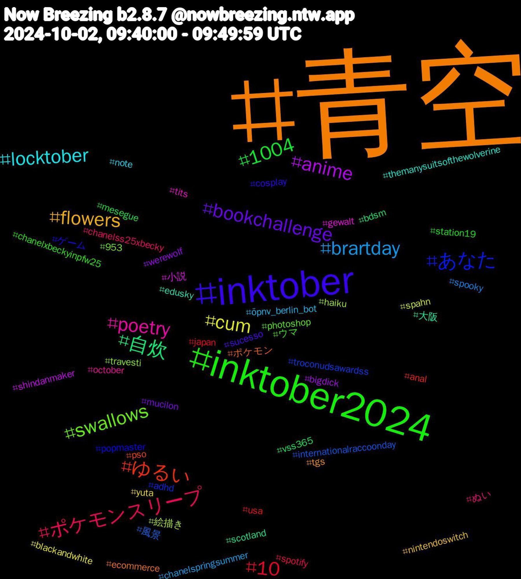 Hashtag Cloud; its hashtagged words/phrases (sorted by weighted frequency, descending):  青空, inktober, inktober2024, ポケモンスリープ, brartday, cum, anime, 自炊, ゆるい, あなた, swallows, poetry, locktober, flowers, bookchallenge, 1004, 10, 風景, 絵描き, 小説, 大阪, ポケモン, ゲーム, ウマ, ぬい, öpnv_berlin_bot, yuta, werewolf, vss365, usa, troconudsawardss, travesti, tits, themanysuitsofthewolverine, tgs, sucesso, station19, spotify, spooky, spahn, shindanmaker, scotland, pso, popmaster, photoshop, october, note, nintendoswitch, mucilon, mesegue, japan, internationalraccoonday, haiku, gewalt, edusky, ecommerce, cosplay, chanelxbeckyinpfw25, chanelss25xbecky, chanelspringsummer, blackandwhite, bigdick, bdsm, anal, adhd, 953