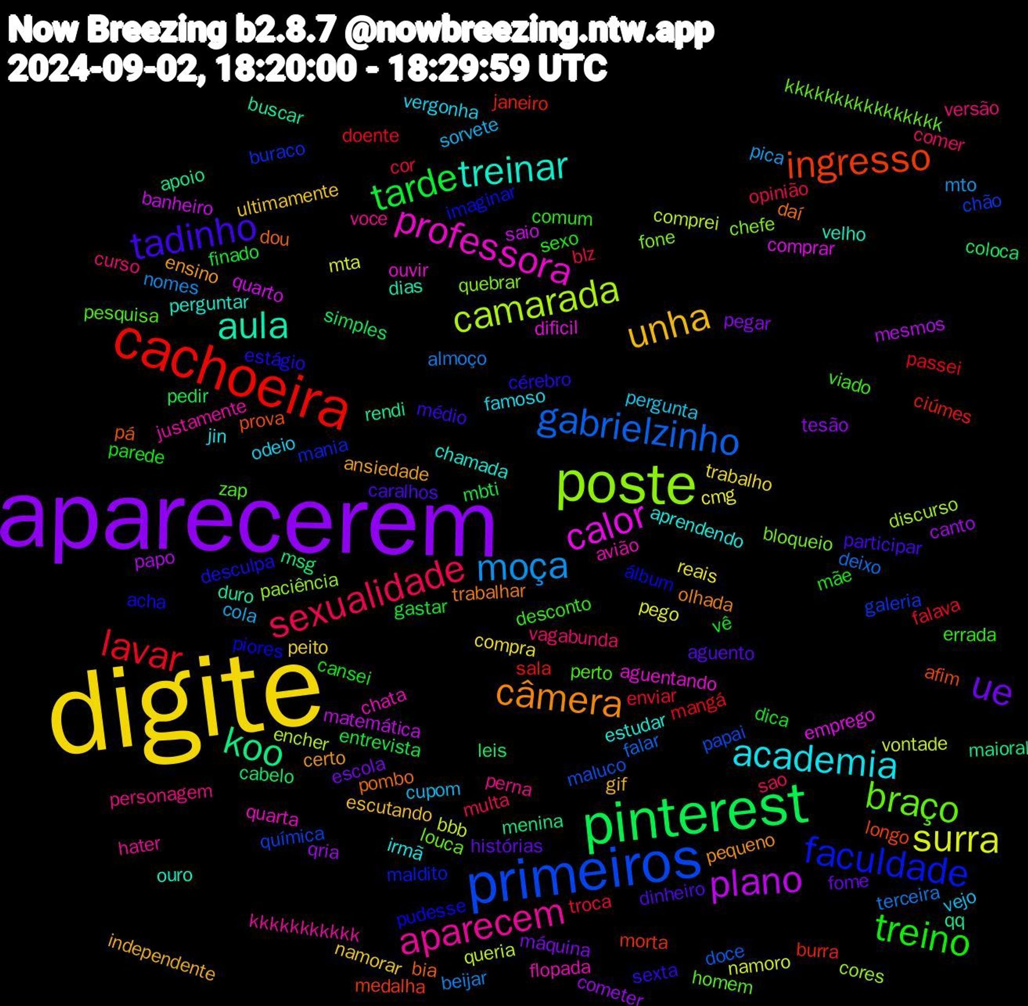 Word Cloud; its top words (sorted by weighted frequency, descending):  digite, aparecerem, pinterest, cachoeira, primeiros, poste, professora, treinar, câmera, tadinho, treino, sexualidade, moça, surra, plano, koo, ingresso, faculdade, braço, aparecem, academia, unha, ue, tarde, lavar, gabrielzinho, camarada, calor, aula, pombo, estágio, errada, vagabunda, sorvete, reais, qria, leis, janeiro, galeria, fone, flopada, estudar, ensino, dinheiro, dica, cor, almoço, vontade, saio, rendi, prova, piores, pesquisa, perna, odeio, namorar, máquina, mbti, mangá, maluco, cores, aguentando, velho, trabalhar, sexta, sexo, sao, pica, pego, papo, msg, morta, mania, louca, justamente, irmã, independente, histórias, gastar, enviar, deixo, comprei, comprar, buscar, bia, acha, viado, versão, vejo, trabalho, tesão, simples, sala, química, quebrar, quarta, perguntar, pequeno, participar, parede, opinião, nomes, namoro, matemática, maioral, longo, imaginar, homem, hater, famoso, escutando, escola, entrevista, doente, doce, discurso, dificil, dias, daí, cérebro, comum, comer, cola, cmg, canto, cabelo, burra, buraco, bloqueio, avião, aprendendo, ansiedade, aguento, vê, troca, terceira, queria, quarto, qq, pá, pudesse, perto, personagem, pergunta, peito, pegar, pedir, passei, papai, paciência, ouvir, ouro, olhada, médio, mãe, multa, mto, mta, mesmos, menina, medalha, maldito, kkkkkkkkkkkkkkkk, kkkkkkkkkkk, jin, gif, fome, finado, falava, falar, encher, emprego, duro, dou, desculpa, desconto, curso, cupom, compra, cometer, coloca, ciúmes, chão, chefe, chata, chamada, certo, caralhos, cansei, blz, beijar, bbb, banheiro, apoio, afim, álbum, zap, voce, vergonha, ultimamente