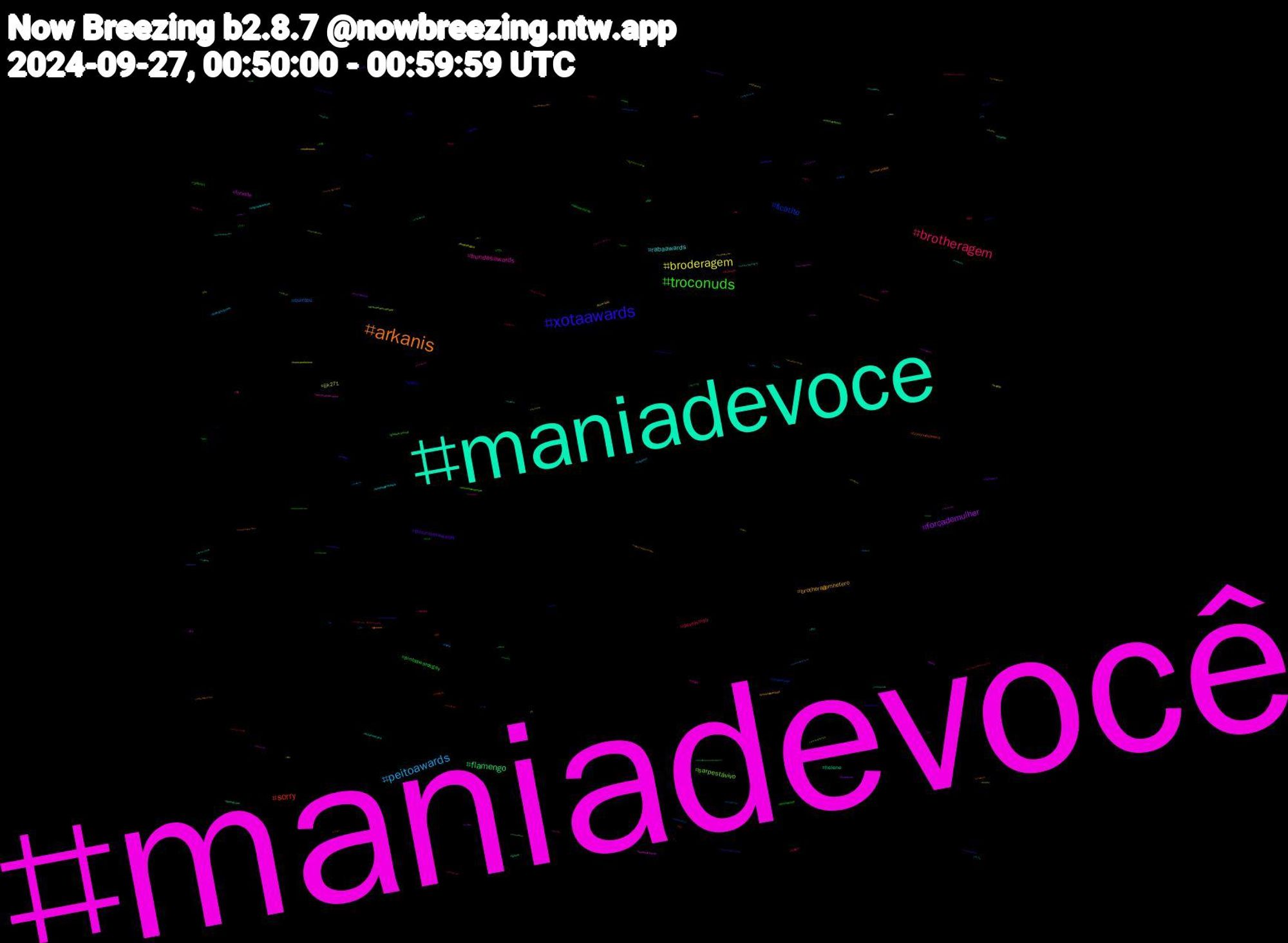 Hashtag Cloud; its hashtagged words/phrases (sorted by weighted frequency, descending):  maniadevocê, maniadevoce, arkanis, xotaawards, troconuds, brotheragem, peitoawards, broderagem, forçademulher, flamengo, sorry, ficatite, sarpestávivo, bundasawards, rabaawards, brotheragemhetero, troconudsawards, pintoawardsgay, driveinmob, quintou, jjk271, foratite, helene, troconudsaward, femboy, 크래비티, twitch, theringsofpower, showdafé, lovenextdoor, ffxiv, fcf, cravity, acavernaencantada, troconudsawardss, sulamericana, pintoawardgay, hurricane, familiaétudo, 911onabc, zelda, wordle, twink, theon1yone, tbt, sub, somoslulasempre, rpg, originalcharacter, nbathreads, maniadevc, lulabrasildecola, live, jisoo, hurricanehelene, hudutsuzsevda, heardle, gposers, gpose, globalwarming, futebol, furryartist, forapetraglia, ficasacha, fallout, cruzeiro, climatechange, camilacabello, camila, broderagemhetero, boulosprefeito50, bandle, 771, 687, 横浜, 旅行, 創作, 写真, 企業, キリトリセカイ, カフェ, ねこ, いま, vrchat, voltaporcima, voleifeminino, volei, visualzen, vendopack, twitchstreamer, twitchstream, tvfama, tite, timedolula, sunrise, summer, streaming, sonyasaranphat, sissy, signalboosting, shopee, seascape, schleswigholstein, sarpestavivo, rosé, ringsofpower, palindromo, ostsee, nuds, nsfwtwt, nofapseptember, nintendoswitch, nintendo, nflnaespn, nfl, mutualaid, mucilon, morning, monsternextdoorep10, mia, libertadores, lgbtq, legday, kimhyeyoon, kielerförde, kiel, jungkook_16monspotify, jornaldacultura, jn, jjk, indiegame, illust, helpsky, halloween, games, gamer, furrystreamer, foramarcosbraz, food, filmsky, fetiches, fetiche, fallout4, evacuate, envtuber, englot, elezen, edsky, dragon, diddy, desconto, desafiopalindromo177, desabafo, derechtenorden, darkart, cyberpunk, cuckold, crowdfunding, corpoacorponoviva, copanacional, commissionsopen, comics, comic, bundaaward, brotheragemgay, broderagemgay, brazilianartists, bnwo, blackpink, bdsm, bbc, bb26, aura, athletico, artfight2023, arkanisfanart, animation, aneisdepoder, affairtheseries, 7,131,994, 684