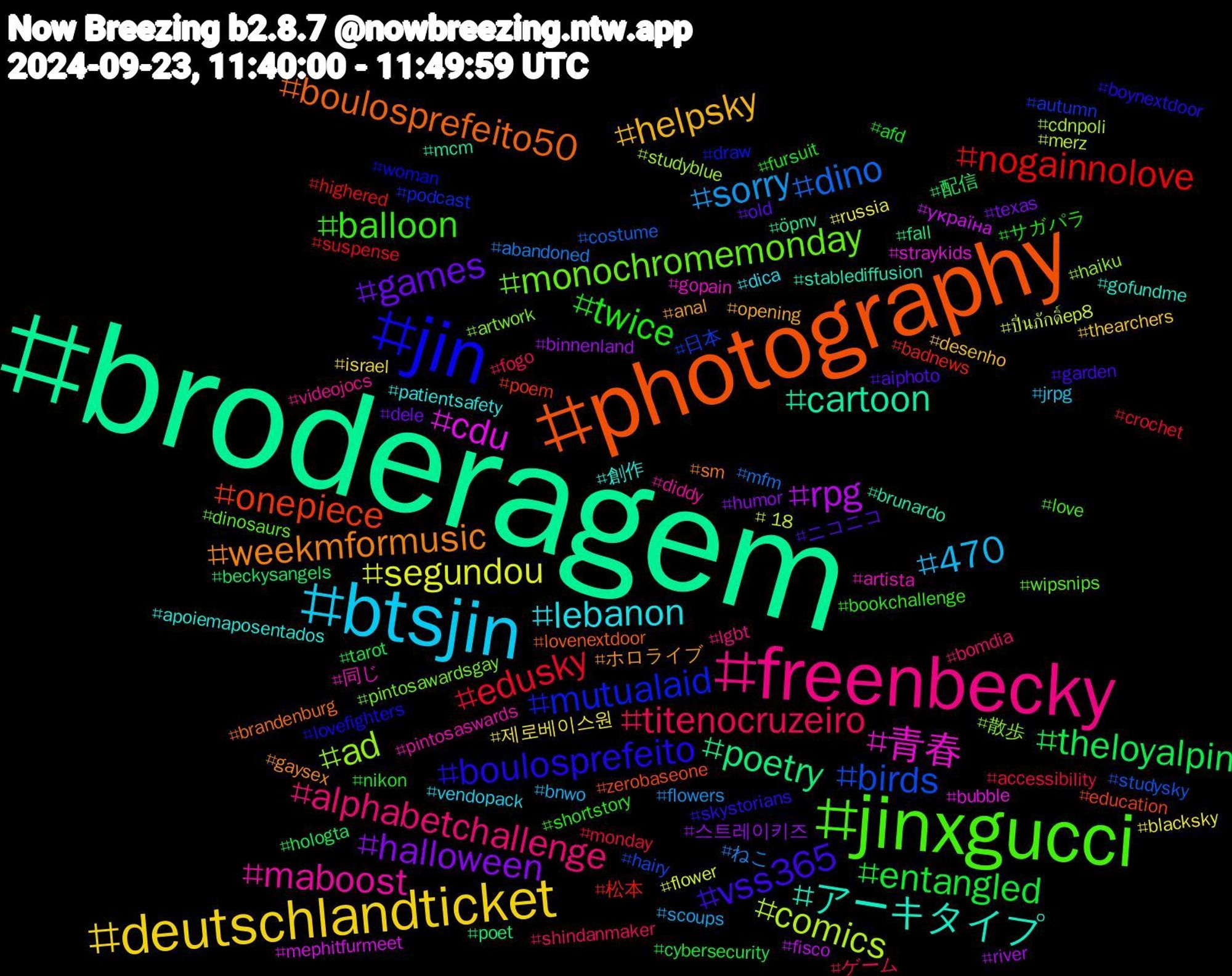 Hashtag Cloud; its hashtagged words/phrases (sorted by weighted frequency, descending):  broderagem, photography, jin, jinxgucci, freenbecky, btsjin, deutschlandticket, halloween, theloyalpin, nogainnolove, birds, ad, 青春, アーキタイプ, weekmformusic, vss365, twice, titenocruzeiro, sorry, segundou, rpg, poetry, onepiece, mutualaid, monochromemonday, maboost, lebanon, helpsky, games, entangled, edusky, dino, comics, cdu, cartoon, boulosprefeito50, boulosprefeito, balloon, alphabetchallenge, 470, 제로베이스원, 스트레이키즈, 配信, 松本, 日本, 散歩, 同じ, 創作, ホロライブ, ニコニコ, サガパラ, ゲーム, ねこ, ปิ่นภักดิ์ep8, україна, öpnv, zerobaseone, woman, wipsnips, videojocs, vendopack, thearchers, texas, tarot, suspense, studysky, studyblue, straykids, stablediffusion, sm, skystorians, shortstory, shindanmaker, scoups, russia, river, poet, poem, podcast, pintosawardsgay, pintosaswards, patientsafety, opening, old, nikon, monday, mfm, merz, mephitfurmeet, mcm, lovenextdoor, lovefighters, love, lgbt, jrpg, israel, humor, hologta, highered, hairy, haiku, gopain, gofundme, gaysex, garden, fursuit, fogo, flowers, flower, fisco, fall, education, draw, dinosaurs, diddy, dica, desenho, dele, cybersecurity, crochet, costume, cdnpoli, bubble, brunardo, brandenburg, boynextdoor, bookchallenge, bomdia, bnwo, blacksky, binnenland, beckysangels, badnews, autumn, artwork, artista, apoiemaposentados, anal, aiphoto, afd, accessibility, abandoned, +18