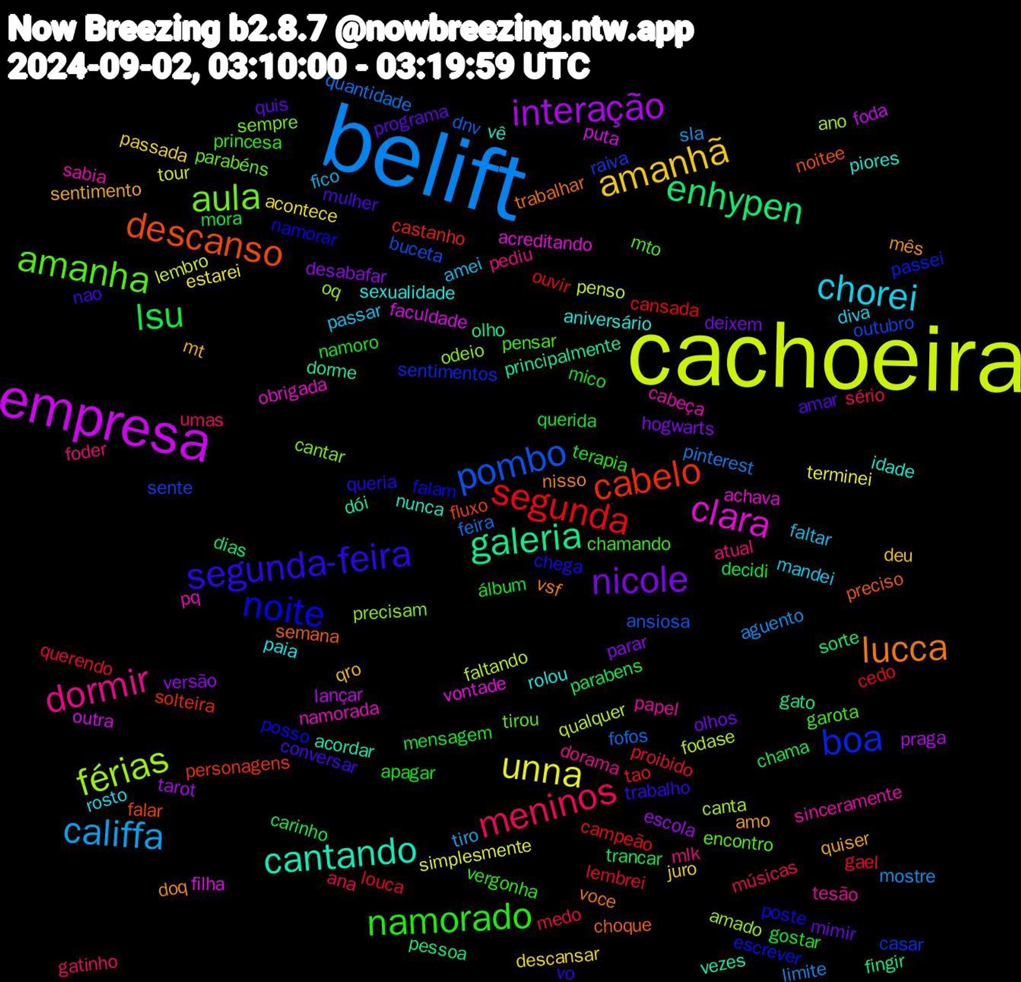 Word Cloud; its top words (sorted by weighted frequency, descending):  belift, cachoeira, empresa, galeria, descanso, noite, amanha, dormir, chorei, amanhã, nicole, lsu, segunda, pombo, férias, clara, cantando, lucca, segunda-feira, namorado, meninos, califfa, unna, interação, enhypen, cabelo, boa, aula, sinceramente, sexualidade, sentimento, programa, gostar, gael, feira, faltando, faculdade, dorme, semana, poste, garota, foder, faltar, descansar, desabafar, carinho, campeão, sente, odeio, namorada, idade, doq, conversar, apagar, ana, aguento, tour, lançar, gato, fluxo, escrever, tirou, tesão, rosto, qro, olhos, mora, louca, dnv, canta, vontade, vezes, trabalhar, queria, princesa, gatinho, fico, estarei, escola, dias, castanho, casar, cantar, cabeça, aniversário, amo, amar, álbum, proibido, pinterest, penso, outra, olho, noitee, namorar, mto, mlk, mandei, juro, hogwarts, chama, cansada, buceta, amado, achava, vê, vsf, trabalho, terapia, sério, sla, simplesmente, praga, pessoa, personagens, passei, parabéns, papel, paia, mt, mimir, mensagem, lembrei, fofos, fodase, filha, dói, choque, chega, chamando, atual, amei, acontece, versão, trancar, tao, raiva, precisam, pq, piores, mês, mulher, mico, medo, limite, lembro, foda, fingir, falar, falam, encontro, dorama, diva, deu, deixem, decidi, cedo, ansiosa, ano, acreditando, acordar, voce, vo, vergonha, umas, tiro, terminei, tarot, sorte, solteira, sentimentos, sempre, sabia, rolou, quiser, quis, querida, querendo, quantidade, qualquer, puta, principalmente, preciso, posso, pensar, pediu, passar, passada, parar, parabens, ouvir, outubro, oq, obrigada, nunca, nisso, nao, namoro, músicas, mostre