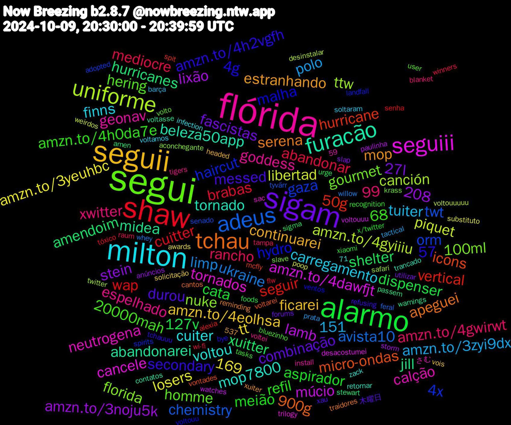 Word Cloud; its top words (sorted by weighted frequency, descending):  segui, flórida, milton, seguii, sigam, alarmo, shaw, adeus, uniforme, seguiii, furacão, tchau, xuitter, vertical, gaza, florida, calção, voltou, estranhando, durou, aspirador, abandonar, ukraine, piquet, múcio, midea, micro-ondas, malha, hering, espelhado, carregamento, amzn.to/4eolhsa, 537,68, 27l, 127v, wap, twt, ttw, tornados, tornado, serena, secondary, refil, rancho, polo, losers, lixão, hurricanes, hurricane, haircut, gourmet, geonav, cuiter, continuarei, combinação, cata, brabas, avista10, amzn.to/4gyiiiu, amzn.to/4dawfjt, abandonarei, 900g, 71,57, 4g, 20000mah, 169, xwitter, tuiter, tt, stein, shelter, seguir, orm, nuke, neutrogena, mop7800, mop, messed, meião, mediocre, limp, libertad, lamb, jill, icons, hydro, homme, goddess, finns, ficarei, fascistas, dispenser, cuitter, chemistry, canción, cancele, beleza50app, apeguei, amzn.to/4h2vgfh, amzn.to/4h0da7e, amzn.to/4gwirwt, amzn.to/3zyi9dx, amzn.to/3yeuhbc, amzn.to/3noju5k, amendoim, 59,99, 50g, 4x, 208, 151, 100ml, 木曜日, xiaomi, wi-fi, whey, voltouuuuu, voltouuu, voltasse, voltarei, ventos, user, tigers, soltaram, solicitação, slap, sigma, senha, senado, safari, sac, retornar, reminding, refusing, recognition, raum, prata, poop, paulinha, passem, mcfly, landfall, krass, install, infection, headed, forums, foods, flw, feral, desinstalar, desacostumei, contatos, cantos, bye, bluezinho, blanket, barça, awards, anúncios, amen, alexia, adopted, aconchegante, さむ, zack, xuiter, xau, x/twitter, winners, willow, weirdos, watches, warnings, vontades, voltouu, volto, voltei, voltamos, vois, utilizar, urge, tóxico, tyvärr, twitter, trilogy, trancado, traidores, tchauuu, tasks, tampa, tactical, substituto, storm, stewart, spit, spirits, slave, slaap, skeptical, signing