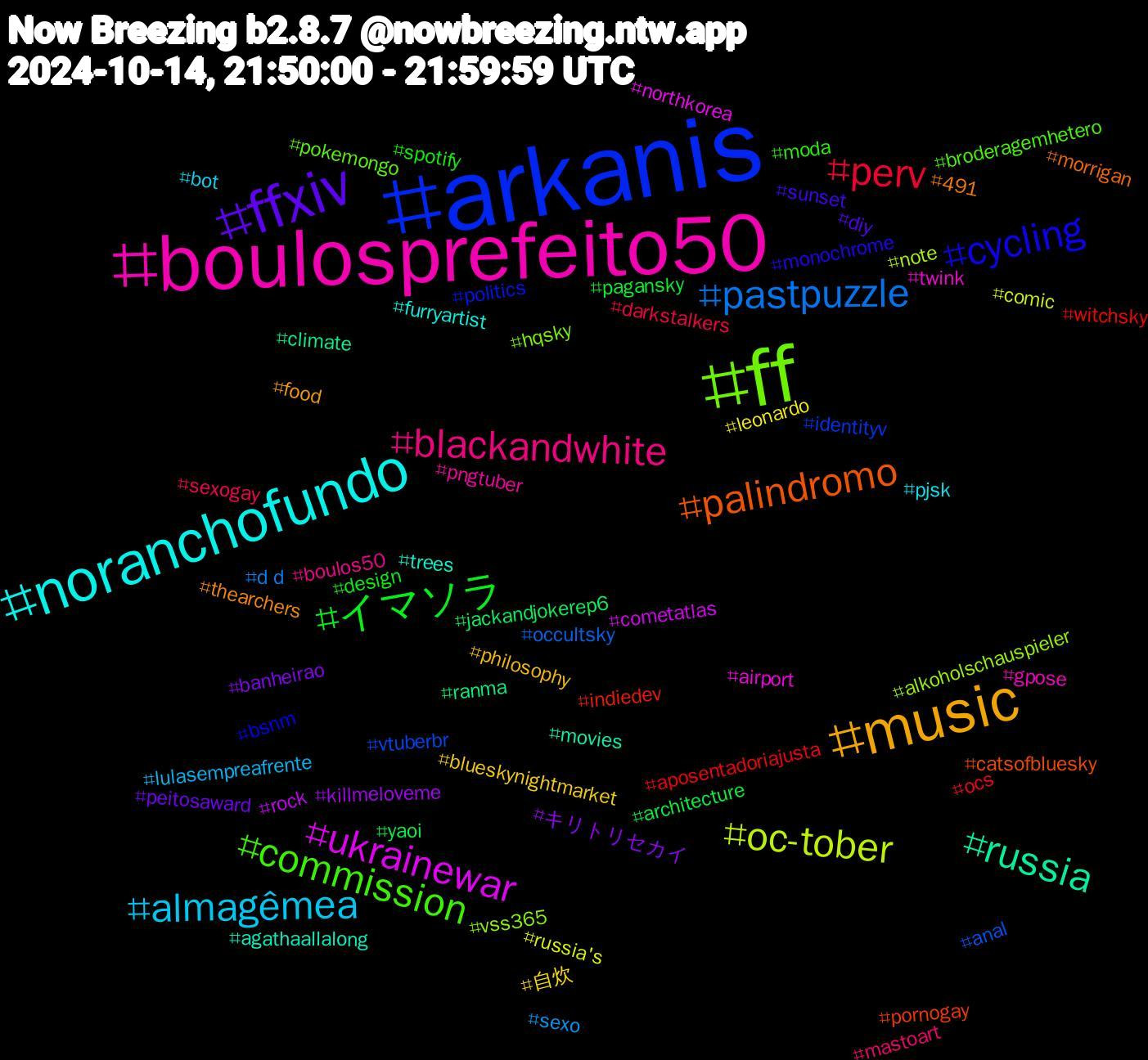 Hashtag Cloud; its hashtagged words/phrases (sorted by weighted frequency, descending):  arkanis, ff, boulosprefeito50, noranchofundo, music, ffxiv, イマソラ, perv, pastpuzzle, oc-tober, ukrainewar, russia, palindromo, cycling, commission, blackandwhite, almagêmea, 自炊, キリトリセカイ, yaoi, witchsky, vtuberbr, vss365, twink, trees, thearchers, sunset, spotify, sexogay, sexo, russia's, rock, ranma, pornogay, politics, pokemongo, pngtuber, pjsk, philosophy, peitosaward, pagansky, ocs, occultsky, note, northkorea, movies, morrigan, monochrome, moda, mastoart, lulasempreafrente, leonardo, killmeloveme, jackandjokerep6, indiedev, identityv, hqsky, gpose, furryartist, food, diy, design, darkstalkers, d+d, comic, cometatlas, climate, catsofbluesky, bsnm, broderagemhetero, boulos50, bot, blueskynightmarket, banheirao, architecture, aposentadoriajusta, anal, alkoholschauspieler, airport, agathaallalong, 491