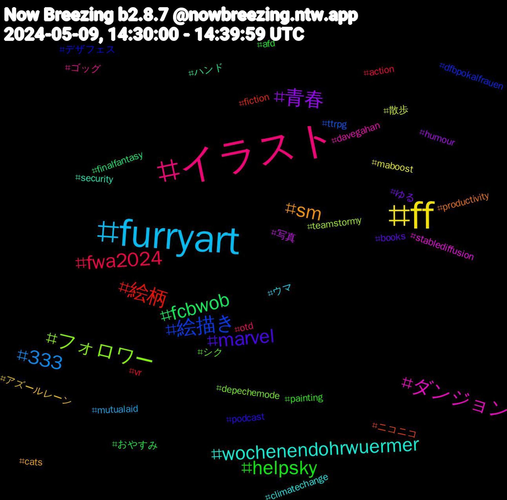 Hashtag Cloud; its hashtagged words/phrases (sorted by weighted frequency, descending):  イラスト, furryart, ff, 青春, fcbwob, 絵柄, 絵描き, フォロワー, ダンジョン, wochenendohrwuermer, sm, marvel, helpsky, fwa2024, 333, 散歩, 写真, ハンド, ニコニコ, デザフェス, シク, ゴッグ, ウマ, アズールレーン, ゆる, おやすみ, vr, ttrpg, teamstormy, stablediffusion, security, productivity, podcast, painting, otd, mutualaid, maboost, humour, finalfantasy, fiction, dfbpokalfrauen, depechemode, davegahan, climatechange, cats, books, afd, action