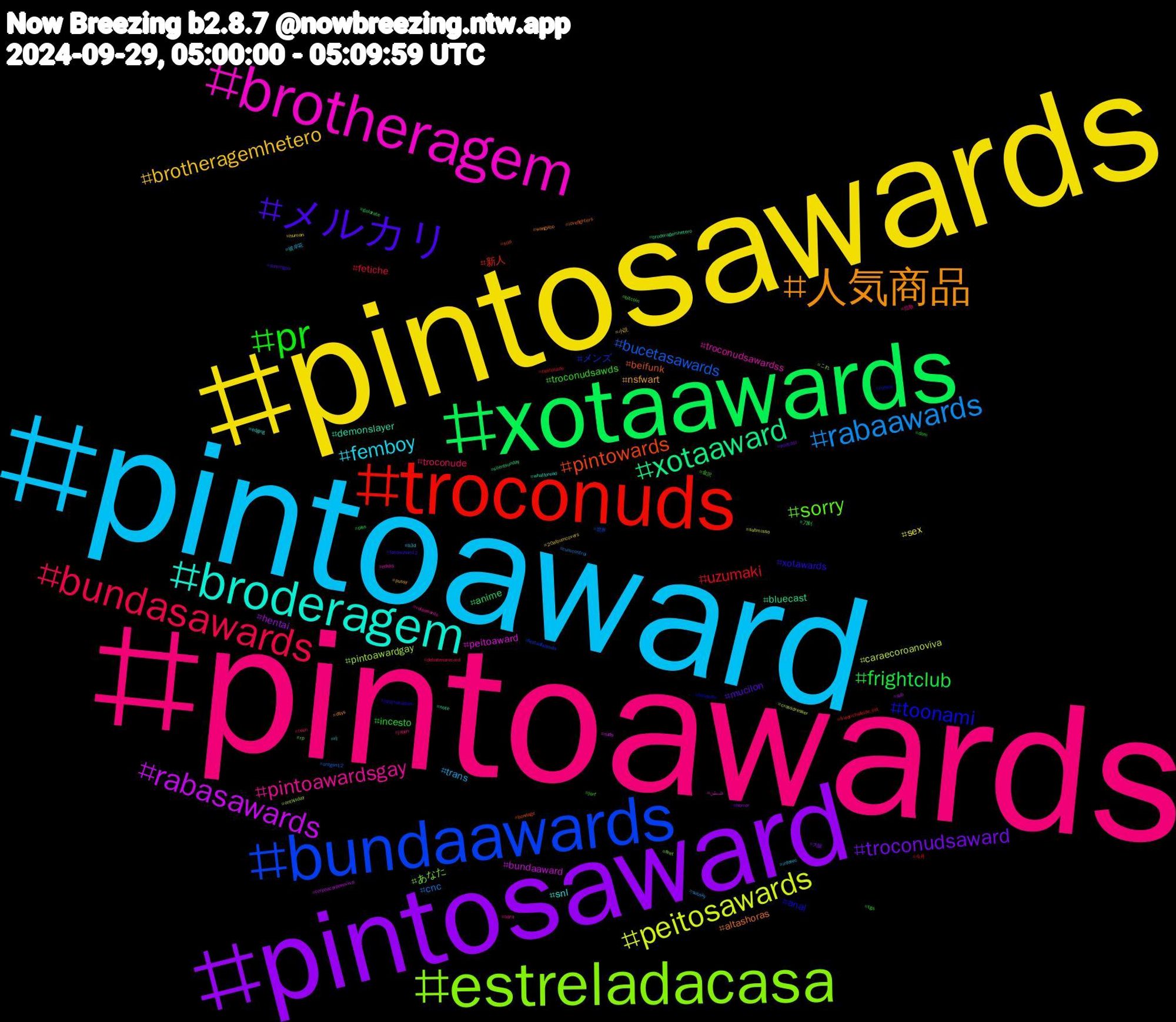 Hashtag Cloud; its hashtagged words/phrases (sorted by weighted frequency, descending):  pintoawards, pintoaward, pintosawards, pintosaward, xotaawards, troconuds, bundaawards, estreladacasa, brotheragem, broderagem, 人気商品, メルカリ, pr, bundasawards, rabaawards, peitosawards, rabasawards, xotaaward, pintowards, toonami, sorry, pintoawardsgay, femboy, brotheragemhetero, troconudsaward, frightclub, uzumaki, bucetasawards, pintoawardgay, peitoaward, demonslayer, altashoras, xotawards, troconudsawds, troconude, trans, sex, hentai, anime, 新人, メンズ, あなた, troconudsawardss, snl, nsfwart, mucilon, incesto, fetiche, cnc, caraecoroanoviva, bundaaward, bluecast, beifunk, anal, 金沢, 拡散, 彼岸花, 小説, 大阪, 刀剣, 今月, 世界, これ, فلسطين, whattoread, wangyibo, totowuhan12, tgs, teen, subsky, submisso, sub, silentsunday, scifi, russia, rp, rolaawards, rj, pussy, podcast, piss, pastpuzzle, oregon12, onthisday, nuds, note, lovefighters, jujutsukaisen, jorf, japan, infosec, human, horror, goldrate, friedrichsfelde_ost, festaafazenda, feet, edsky, edging, dtiys, domingou, dom, debatenarecord, cumcontrol, crossdresser, corpoacorponoviva, broderagemhetero, bondage, boanoite, bitcoin, bara, b3d, 20albumcovers