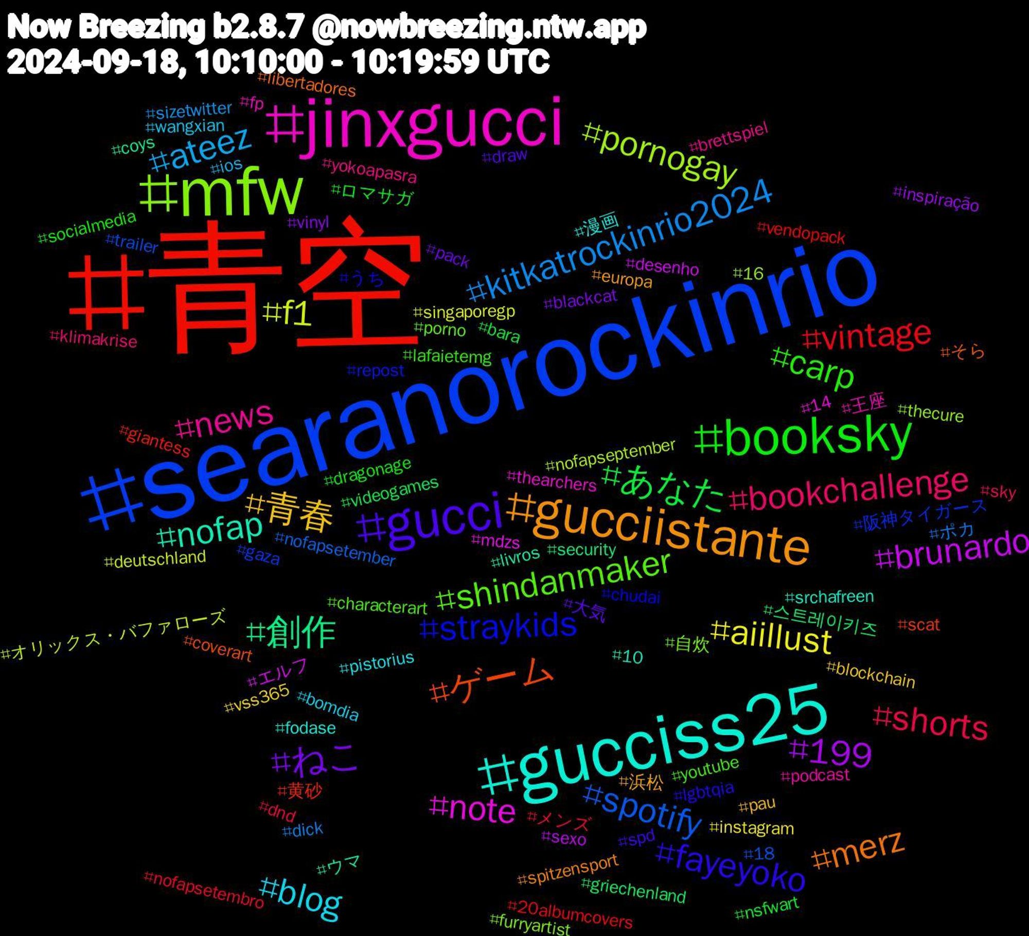 Hashtag Cloud; its hashtagged words/phrases (sorted by weighted frequency, descending):  青空, searanorockinrio, mfw, jinxgucci, gucciss25, gucciistante, gucci, booksky, shorts, kitkatrockinrio2024, f1, brunardo, 創作, ゲーム, straykids, shindanmaker, news, blog, 青春, ねこ, あなた, vintage, spotify, pornogay, note, nofap, merz, fayeyoko, carp, bookchallenge, ateez, aiillust, 199, 스트레이키즈, 黄砂, 阪神タイガース, 自炊, 王座, 漫画, 浜松, 大気, ロマサガ, メンズ, ポカ, オリックス・バファローズ, エルフ, ウマ, そら, うち, youtube, yokoapasra, wangxian, vss365, vinyl, videogames, vendopack, trailer, thecure, thearchers, srchafreen, spitzensport, spd, socialmedia, sky, sizetwitter, singaporegp, sexo, security, scat, repost, porno, podcast, pistorius, pau, pack, nsfwart, nofapsetembro, nofapsetember, nofapseptember, mdzs, livros, libertadores, lgbtqia, lafaietemg, klimakrise, ios, instagram, inspiração, griechenland, giantess, gaza, furryartist, fp, fodase, europa, draw, dragonage, dnd, dick, deutschland, desenho, coys, coverart, chudai, characterart, brettspiel, bomdia, blockchain, blackcat, bara, 20albumcovers, 18, 16, 14, 10