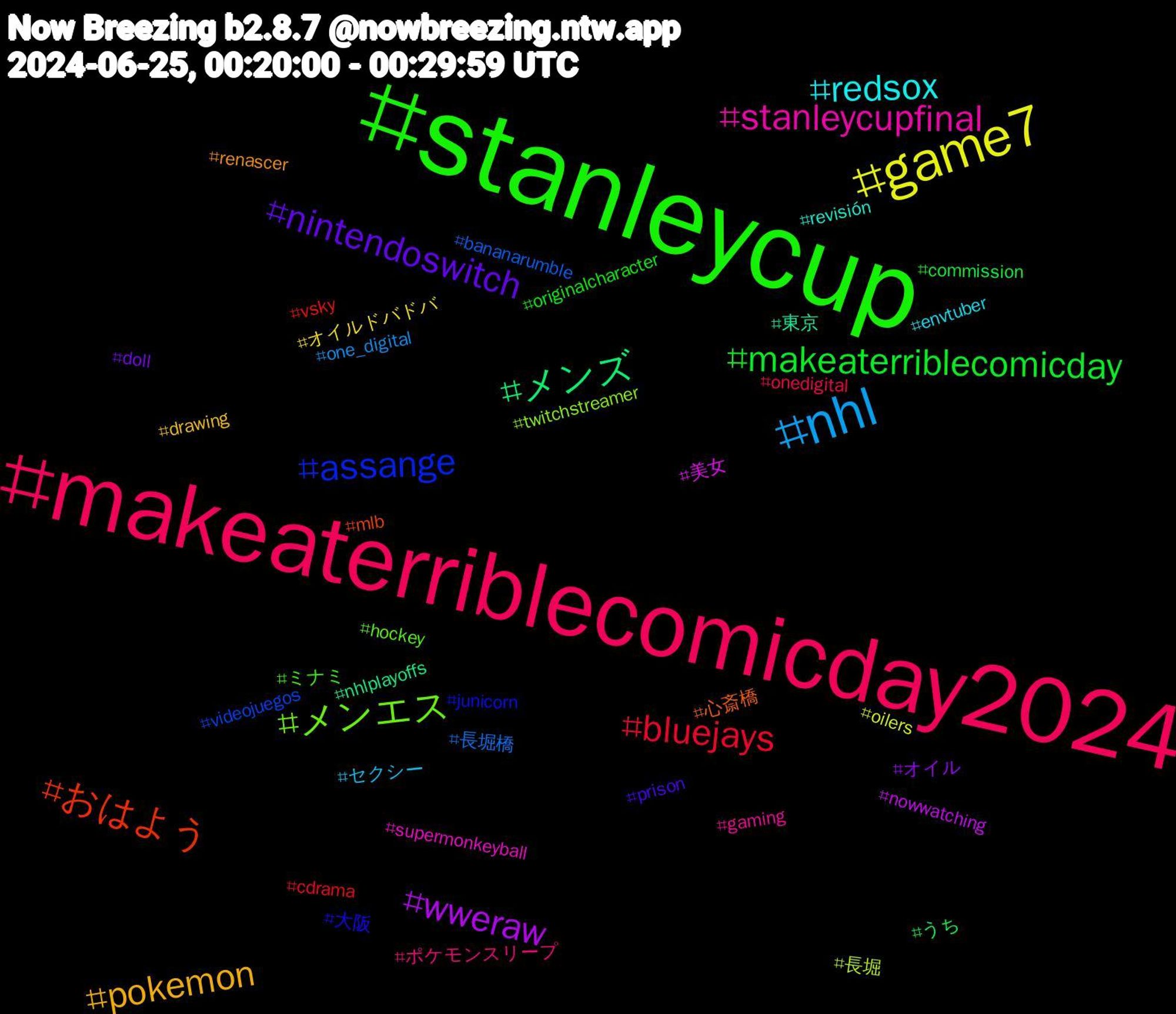 Hashtag Cloud; its hashtagged words/phrases (sorted by weighted frequency, descending):  stanleycup, makeaterriblecomicday2024, nhl, game7, wweraw, メンズ, おはよう, assange, メンエス, stanleycupfinal, redsox, pokemon, nintendoswitch, makeaterriblecomicday, bluejays, 長堀橋, 長堀, 美女, 東京, 心斎橋, 大阪, ミナミ, ポケモンスリープ, セクシー, オイルドバドバ, オイル, うち, vsky, videojuegos, twitchstreamer, supermonkeyball, revisión, renascer, prison, originalcharacter, onedigital, one_digital, oilers, nowwatching, nhlplayoffs, mlb, junicorn, hockey, gaming, envtuber, drawing, doll, commission, cdrama, bananarumble