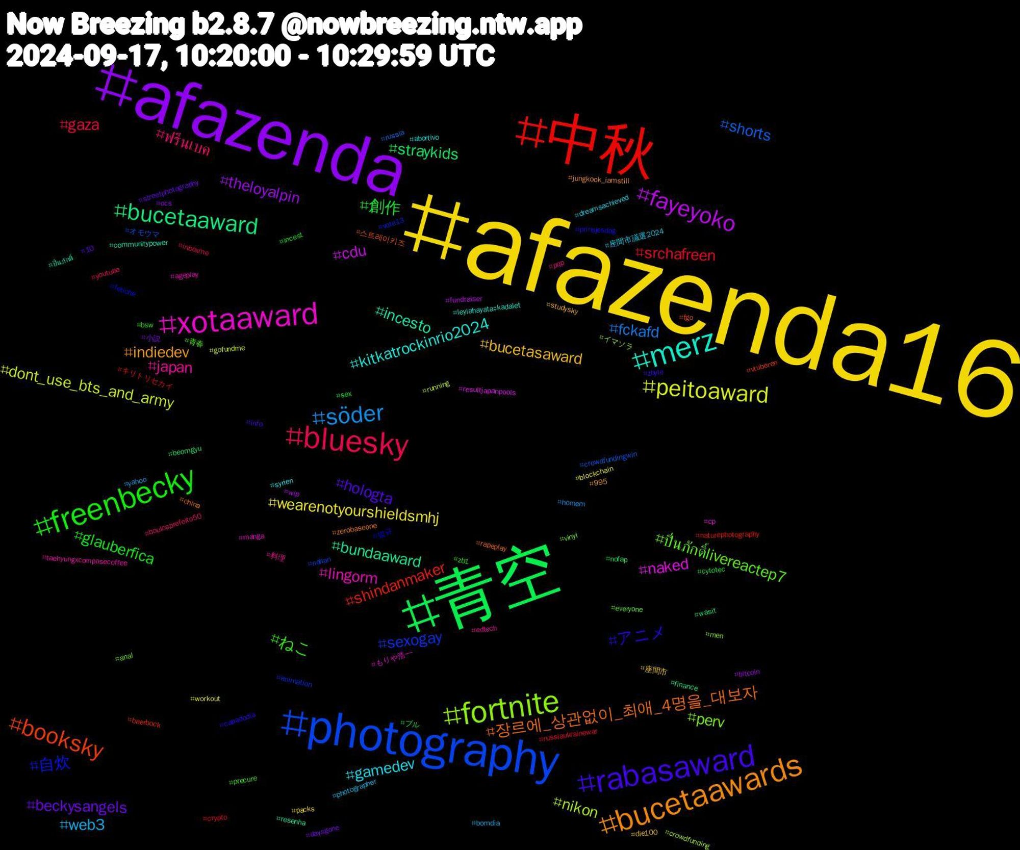 Hashtag Cloud; its hashtagged words/phrases (sorted by weighted frequency, descending):  afazenda16, afazenda, 青空, 中秋, photography, fortnite, xotaaward, merz, bucetaawards, rabasaward, freenbecky, bluesky, söder, peitoaward, fayeyoko, bucetaaward, booksky, 自炊, ปิ่นภักดิ์livereactep7, japan, gamedev, bucetasaward, beckysangels, 創作, srchafreen, shorts, nikon, naked, incesto, 장르에_상관없이_최애_4명을_대보자, アニメ, ねこ, ฟรีนเบค, web3, wearenotyourshieldsmhj, theloyalpin, straykids, shindanmaker, sexogay, perv, lingorm, kitkatrockinrio2024, indiedev, hologta, glauberfica, gaza, fckafd, dont_use_bts_and_army, cdu, bundaaward, 스트레이키즈, 범규, 青春, 料理, 座間市議選2024, 座間市, 小説, ブル, キリトリセカイ, オモウマ, イマソラ, もりや浩一, ปิ่นภักดิ์, zerobaseone, zbyte, zb1, youtube, yahoo, workout, wip, wasit, vtuberen, vote13, vinyl, taehyungxcomposecoffee, syrien, studysky, streetphotography, sex, russiaukrainewar, russia, running, resultjapanpools, resenha, rapeplay, prinsjesdag, precure, pqp, photographer, packs, ocs, nofap, naturephotography, nahan, men, manga, leylahayataşkadalet, jungkook_iamstill, info, incest, inboxme, homem, gofundme, fundraiser, finance, fgo, fetiche, everyone, edtech, dreamsachieved, die100, daysgone, cytotec, crypto, crowdfundingwin, crowdfunding, cp, communitypower, china, capadodia, bsw, boulosprefeito50, bomdia, blockchain, bitcoin, beomgyu, baerbock, animation, anal, ageplay, abortivo, 995, 10