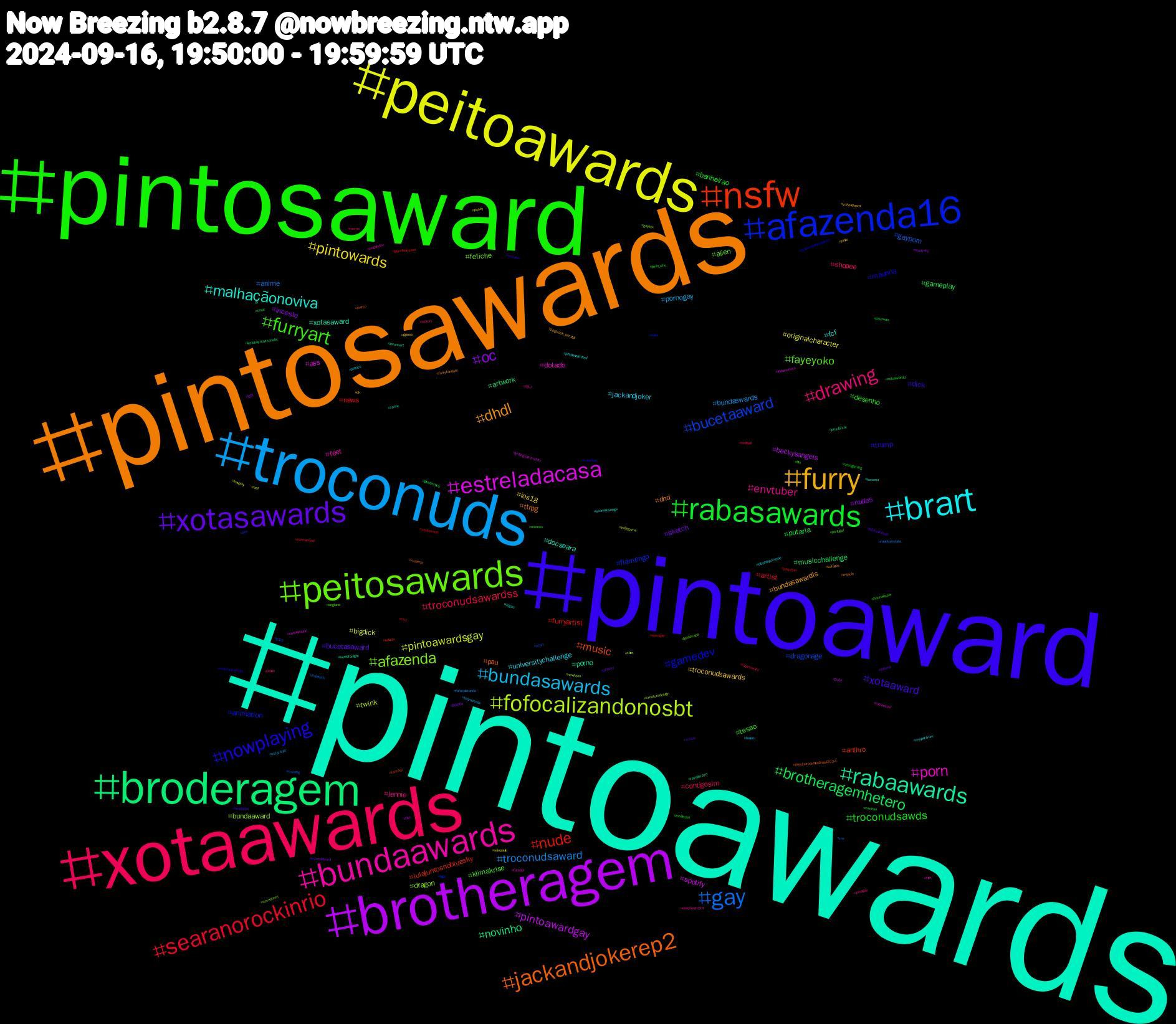 Hashtag Cloud; its hashtagged words/phrases (sorted by weighted frequency, descending):  pintoawards, pintosawards, pintoaward, pintosaward, xotaawards, troconuds, peitoawards, brotheragem, broderagem, nsfw, afazenda16, peitosawards, bundaawards, brart, furry, xotasawards, rabasawards, searanorockinrio, gay, fofocalizandonosbt, estreladacasa, rabaawards, jackandjokerep2, nowplaying, furryart, drawing, bundasawards, pintowards, oc, brotheragemhetero, nude, bucetaaward, afazenda, porn, malhaçãonoviva, dhdl, xotaaward, troconudsawds, troconudsawardss, troconudsaward, pintoawardsgay, pintoawardgay, novinho, music, gamedev, fayeyoko, envtuber, universitychallenge, troconudsawards, sketch, putaria, news, gayporn, bundaaward, ass, xotasaward, ttrpg, trump, tesao, shopee, pornogay, originalcharacter, nudes, musicchallenge, lulajuntosnobluesky, flamengo, fetiche, feet, fcf, bundasawardls, bucetasaward, banheirao, artist, anime, twink, spotify, porno, pau, maunna, klimakrise, jennie, jackandjoker, ios18, incesto, gameplay, furryartist, dragonage, dragon, dotado, docseara, dnd, dick, desenho, contigosim, bundaswards, bigdick, beckysangels, artwork, anthro, animation, alien, 제니, zxspectrum, yokoapasra, xoxotaaward, xotaawardd, xotaawads, xnx, xbox, writingcommunity, weeklforlight, vtuberbr, voteblue, tits, tesão, teamunnax, sãopaulo, studysky, sonic, sexogay, sex, seventeen, segundou, scenariosongs, safados, russia, retrogaming, rabasaward, raadvanstate, pussy, publi, proofofcat, promo, prasemprepaquitas, portugal, porngay, politics, pinto, philsky, pauzudo, paquitas, ocart, novinhos, nieuwsuur, negao, muscle, mucilon, memes, meme, luizaraujo, lowpoly, lgbt, leylahayataşkadalet, leitada, lego, landscape, kink, kindleunlimited, jungkook_iamstill, jujutsukaisen, jimin_who, international, indierock, indiegame, indiecomics, inconcert, ifoodnorockinriobrasil2024, hudutsuzsevda, hochwasser, history, hetero, gpose, gozada, glauberfica, genshinimpact, gaza, gaysex, futebol, fursona, furryfandom, freebebe, footfetish, football, fofocalizando, fnaf, film, fayeperaya, fantasy, euss, england, eleições2024, elbphilharmonie, dk, datena, cuzinho, csd, cruising, creaturedesign, commission, comic