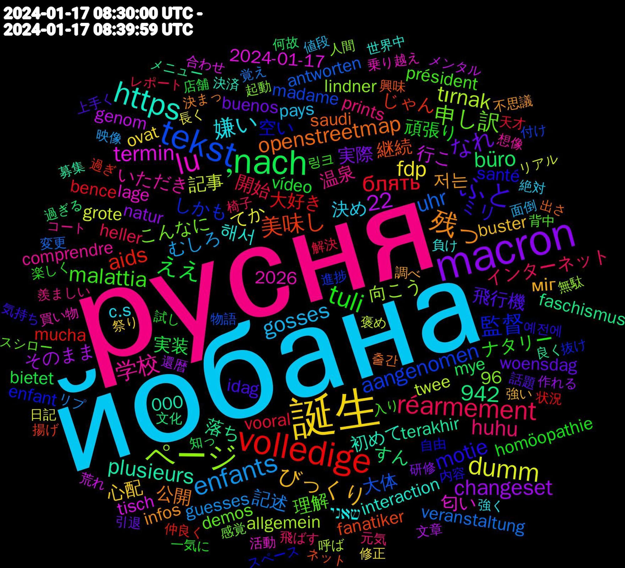 Word Cloud; its top words (sorted by weighted frequency, descending):  русня, йобана, 誕生, macron, ‚nach, volledige, tekst, ページ, lu, https, 残っ, ふと, tuli, réarmement, enfants, dumm, 美味し, 監督, 申し訳, 学校, 嫌い, びっくり, なれ, ええ, блять, uhr, tırnak, termin, plusieurs, openstreetmap, motie, malattia, huhu, gosses, fdp, changeset, büro, aids, aangenomen, 942, 22, 해서, 저는, 飛行機, 頑張り, 開始, 記述, 記事, 行こ, 落ち, 継続, 空い, 理解, 温泉, 決め, 心配, 実際, 実装, 大好き, 大体, 向こう, 匂い, 初めて, 公開, ミリ, ナタリー, インターネット, むしろ, てか, そのまま, すん, じゃん, しかも, こんなに, いただき, שאני, міг, woensdag, vídeo, vooral, veranstaltung, twee, tisch, terakhir, saudi, santé, président, prints, pays, ovat, natur, mye, mucha, madame, lindner, lage, interaction, infos, idag, homöopathie, heller, guesses, grote, genom, faschismus, fanatiker, enfant, demos, comprendre, c.s, buster, buenos, bietet, bence, antworten, allgemein, 96, 2026, 2024-01-17, 000, 출간, 예전에, 링크, 飛ばす, 面倒, 長く, 還暦, 過ぎる, 過ぎ, 進捗, 起動, 買い物, 負け, 調べ, 話題, 試し, 解決, 覚え, 褒め, 荒れ, 良く, 興味, 自由, 背中, 羨ましい, 絶対, 祭り, 研修, 知っ, 状況, 物語, 無駄, 活動, 決済, 決まっ, 気持ち, 楽しく, 椅子, 映像, 日記, 文章, 文化, 揚げ, 抜け, 感覚, 想像, 強く, 強い, 引退, 店舗, 天才, 変更, 呼ば, 合わせ, 募集, 出さ, 内容, 入り, 元気, 値段, 修正, 作れる, 何故, 仲良く, 付け, 人間, 乗り越え, 世界中, 不思議, 上手く, 一気に, レポート, リプ, リアル, メンタル, メニュー, ネット, スペース, スシロー, コート