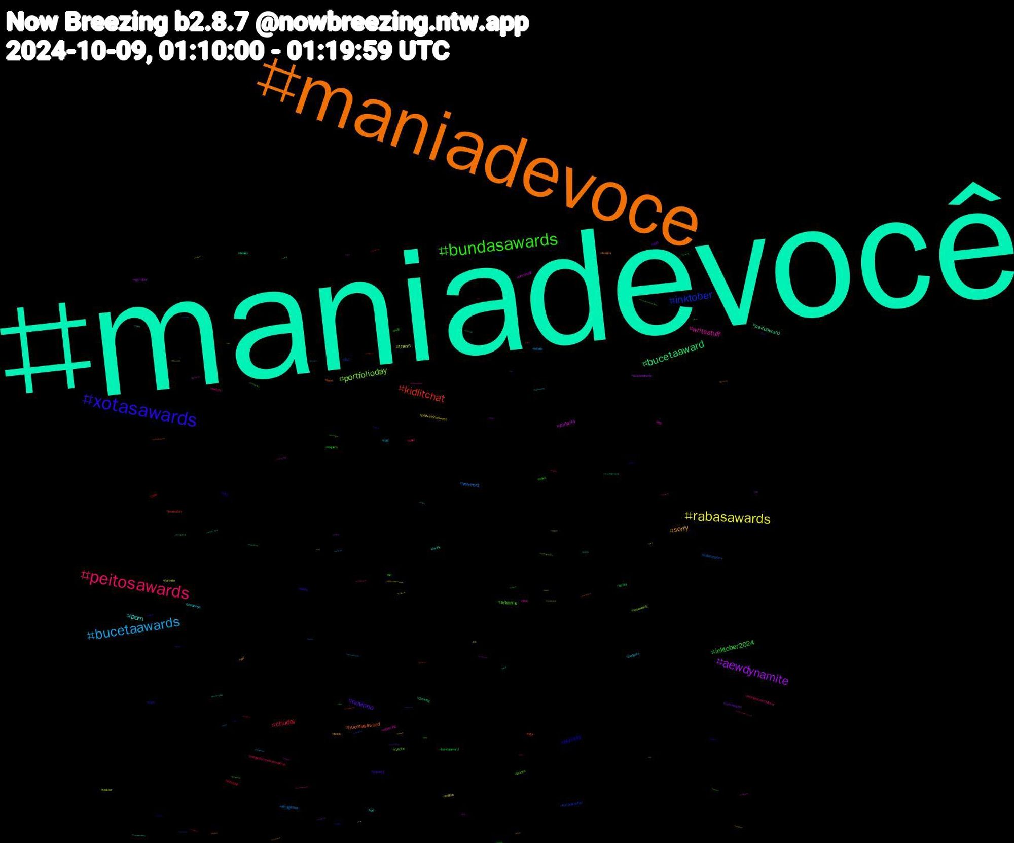 Hashtag Cloud; its hashtagged words/phrases (sorted by weighted frequency, descending):  maniadevocê, maniadevoce, xotasawards, bundasawards, peitosawards, bucetaawards, rabasawards, aewdynamite, bucetaaward, kidlitchat, inktober, portfolioday, writestuff, porn, sorry, novinho, inktober2024, chudai, wwenxt, trans, putaria, peitoaward, bucetasaward, bluesky, arkanis, twitch, punheta, phillyshortnsweet, commission, bundaaward, aew, ねこ, xotawards, wip, twink, terçou, sissy, mlb, megaofertaamazonprime, leitada, fortnite, envtuber, drawing, dick, cum, books, bbc, banheirao, ad, abdl, wquers, voteblue, voleinosportv, twitter, troconude, tesão, teen, sky, sexo, semprecombluesky, rpg, milton, masterchefbr, israel, hezbollah, forçademulher, fetiche, eldenring, cat, book, blacked, bi, anal, almagêmea, 短歌, あみ, yokoapasra, xotasaward, vazados, twinks, troconud, trap, trakt, tintatubro, tgirl, tanka, streaming, sp, snugram, silenthill2, sexogay, safados, ryo, rt, romance, rock, rkgk, reverse4you, ppkawards, portrait, pornogay, pintosasward, photo, pauzudo, palindromo, painting, onlyfans, nolimits, negao, nba, meuultimoblueet, mathart, math, lulatimedademocracia, lovenextdoorep16, livestream, live, kinktober, katseye, jungkook, inktuber, indiegamedev, indiegame, hurricanemilton, hurricane, hotwife, health, hbo, gênesis, gposers, gozo, gozada, genesis, gaynude, gameplay, furryfandom, foryou, flowers, ffxivnsfw, feet, drawtober, dq, diaper, desconto, dance, daddy, cuzinho, cute, cumshot, crossdresser, corpoacorponoviva, combat, changecheck, cats, casal, bwno, bucetawards, branquinho, bookreview, bnwo, bitcoin, bigcock, bdsm, baseball, autumn, artwork, arkanisfanart, arcane, almagemea