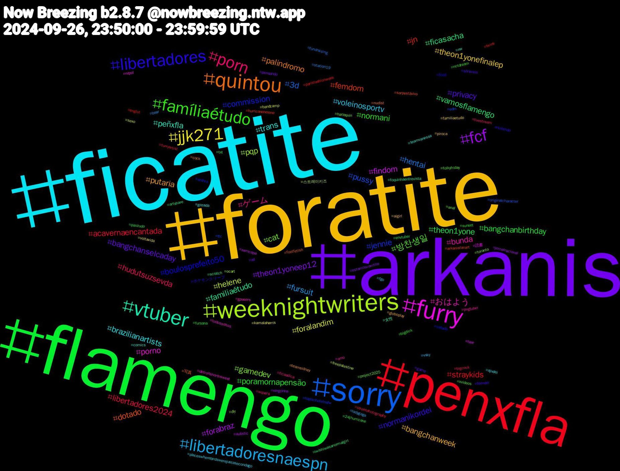 Hashtag Cloud; its hashtagged words/phrases (sorted by weighted frequency, descending):  ficatite, foratite, arkanis, flamengo, penxfla, sorry, weeknightwriters, furry, vtuber, quintou, libertadores, famíliaétudo, porn, libertadoresnaespn, jjk271, fcf, vamosflamengo, jn, jennie, gamedev, おはよう, trans, putaria, privacy, poramornapensão, libertadores2024, hentai, helene, findom, familiaétudo, dotado, boulosprefeito50, 방찬생일, ゲーム, voleinosportv, theon1yonefinalep, theon1yoneep12, theon1yone, straykids, pussy, pqp, porno, peñxfla, palindromo, normanikordei, normani, hudutsuzsevda, fursuit, foralandim, forabraz, ficasacha, femdom, commission, cat, bunda, brazilianartists, bangchanweek, bangchanselcaday, bangchanbirthday, acavernaencantada, 3d, 스트레이키즈, 読書, 女性, 写真, ポケモンスリープ, xvideos, wquers, vsky, voltavida, vergonha, txt, twink, ttc, toronto, todossoltos, teamvanessa, teamsidney, sériereis, sunset, streetphotography, station19, sexo, semcapa, scratch, sarpestávivo, safada, project2025, pngtuber, placeswherebirdswerejustasecondago, piroca, pensando, pauzudo, parisfashionweek, originalcharacter, ocart, nzpol, nw, nudist, nintendo, nctdream, livestream, ladygaga, kamalaharris, jornalnacional, iwishiwasanormalgirl, hurricanehelene, hazbinhotelnsfw, harlequin, gposers, gozada, globoplay, game, fursona, furryartist, fundraising, freepalestine, free, foquinhaentrevista, footfetish, food, folkyfriday, ficaadica, fgo, familiaetudo, estamoscomtite, envtuber, englot, edm, diy, detroitshortnsweet, comics, cock, blender, bigdick, bigcock, bear, bandcamp, autistic, artshare, arkanisfanart, anthro, anal, amo, ajudei, aigirl, ad, 24(hurricane