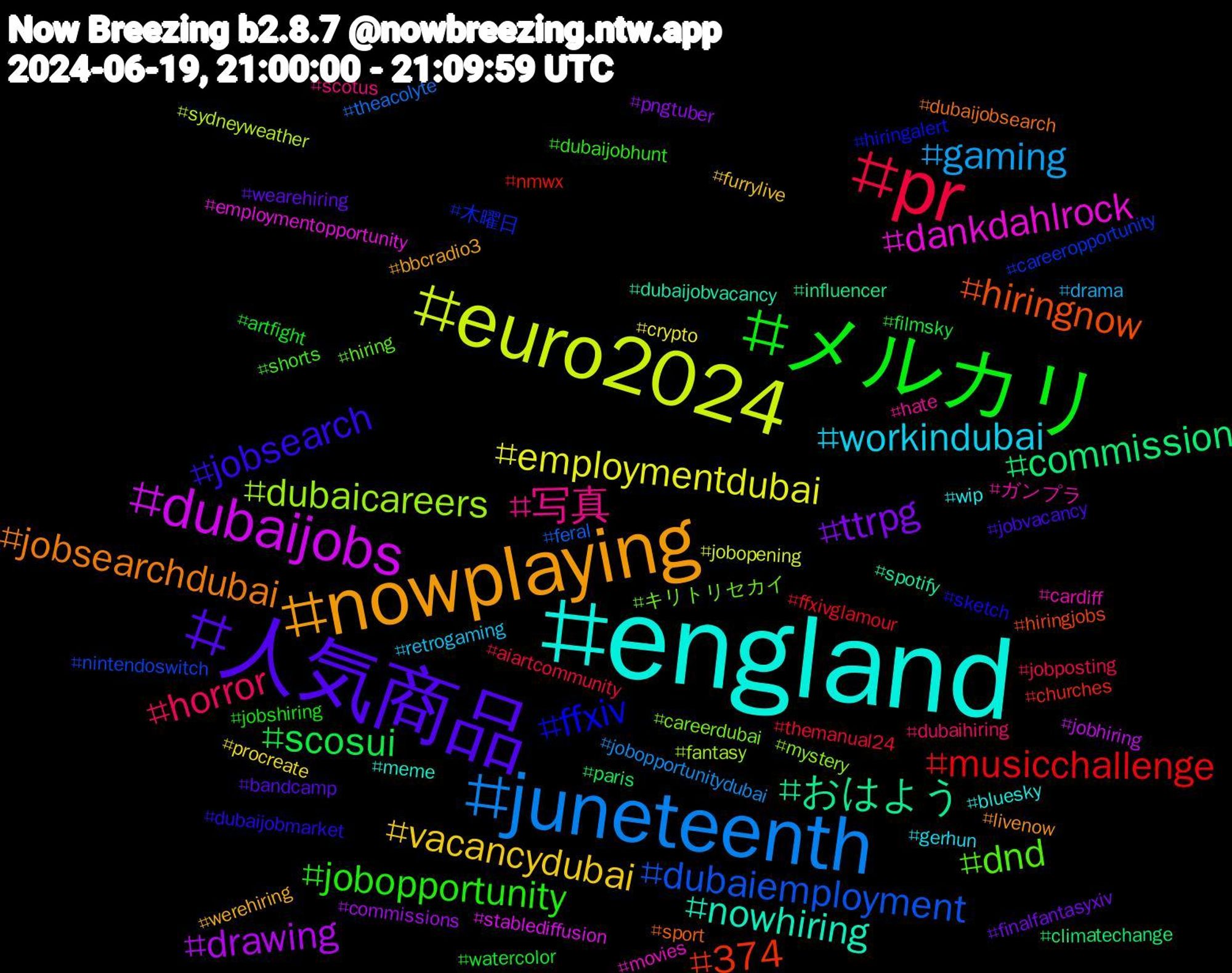 Hashtag Cloud; its hashtagged words/phrases (sorted by weighted frequency, descending):  england, nowplaying, 人気商品, メルカリ, pr, juneteenth, euro2024, dubaijobs, おはよう, hiringnow, ffxiv, dnd, 写真, workindubai, vacancydubai, ttrpg, scosui, musicchallenge, dubaiemployment, dubaicareers, dankdahlrock, nowhiring, jobsearchdubai, jobsearch, jobopportunity, horror, gaming, employmentdubai, drawing, commission, 374, 木曜日, キリトリセカイ, ガンプラ, wip, werehiring, wearehiring, watercolor, themanual24, theacolyte, sydneyweather, stablediffusion, spotify, sport, sketch, shorts, scotus, retrogaming, procreate, pngtuber, paris, nmwx, nintendoswitch, mystery, movies, meme, livenow, jobvacancy, jobshiring, jobposting, jobopportunitydubai, jobopening, jobhiring, influencer, hiringjobs, hiringalert, hiring, hate, gerhun, furrylive, finalfantasyxiv, filmsky, ffxivglamour, feral, fantasy, employmentopportunity, dubaijobvacancy, dubaijobsearch, dubaijobmarket, dubaijobhunt, dubaihiring, drama, crypto, commissions, climatechange, churches, careeropportunity, careerdubai, cardiff, bluesky, bbcradio3, bandcamp, artfight, aiartcommunity