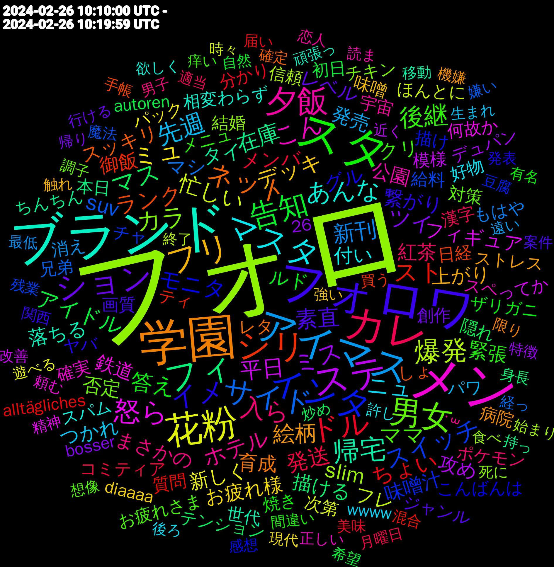 Word Cloud; its top words (sorted by weighted frequency, descending):  フォロ, メン, ブランド, 学園, フォロワ, スタ, カレ, アイマス, 花粉, ステ, フィ, シリ, インタ, 男女, 夕飯, マスタ, フリ, ション, 告知, ドル, サイド, 爆発, 怒ら, 帰宅, ネット, イメ, 後継, 入ら, 先週, ミュ, ミス, マス, スト, スイッチ, カラ, こん, あんな, 絵柄, 素直, 答え, 発送, 新刊, 忙しい, 平日, 在庫, ランク, モニタ, ママ, ホテル, ニュ, デッキ, ツイ, アイドル, ちょい, suv, slim, 鉄道, 落ちる, 育成, 繋がり, 緊張, 紅茶, 発売, 新しく, 攻め, 描ける, 御飯, 味噌汁, 否定, 公園, 付い, 上がり, レベル, ルド, メンバ, マシ, フレ, フィギュア, タイ, スッキリ, グル, クリ, まさかの, つかれ, お疲れ様, 隠れ, 質問, 給料, 結婚, 確実, 相変わらず, 病院, 画質, 焼き, 漢字, 消え, 次第, 模様, 本日, 日経, 描け, 対策, 宇宙, 好物, 味噌, 創作, 初日, 分かり, 兄弟, 信頼, 何故か, 世代, レタ, ヤバ, メニュ, ポケモン, パワ, パック, デュパン, テンション, ティ, チャ, チキン, スペ, スパム, ストレス, ジャンル, ザリガニ, コミティア, もはや, ほんとに, ってか, ちんちん, しょ, こんばんは, お疲れさま, ˙꒳, wwww, diaaaa, bosser, autoren, alltägliches, 26, 魔法, 食べ, 頼む, 頑張っ, 限り, 関西, 間違い, 適当, 遠い, 遊べる, 近く, 身長, 買う, 豆腐, 調子, 読ま, 許し, 触れ, 行ける, 自然, 美味, 経っ, 終了, 精神, 移動, 確定, 発表, 痒い, 男子, 生まれ, 現代, 特徴, 炒め, 混合, 残業, 死に, 正しい, 欲しく, 機嫌, 案件, 有名, 月曜日, 最低, 時々, 改善, 持っ, 手帳, 感想, 想像, 恋人, 後ろ, 強い, 帰り, 希望, 届い, 嫌い, 始まり