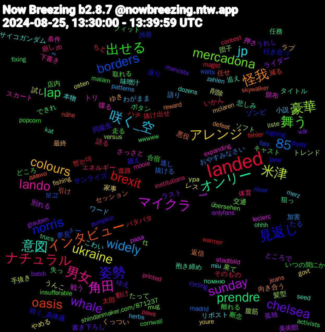 Word Cloud; its top words (sorted by weighted frequency, descending):  landed, 米津, マイクラ, オンリー, インタビュー, 見返し, 舞う, 男女, 咲く_空, アレンジ, whale, lap, brexit, borders, 豪華, 角田, 意図, 怪我, 姿勢, 出せる, ナチュラル, widely, ukraine, sunday, prendre, oasis, norris, mercadona, lando, jp, colours, chelsea, 85, 離れる, 進路, 逃し, 腹筋, 押さ, 抱き締め, 悪役, 咲く_高体連, 取れる, 体育, ワード, レス, ライダー, ボタン, ハチ, ゾンビ, ソフト, スカート, サイコガンダム, ゆき, ゆえ, どころ, そのもの, おやすみなさい, うんこ, همه, trucs, skywalker, signing, shindanmaker.com/871237, printed, merz, fishing, batch, activists, 했는데, 보고, 髪型, 頒布, 追え, 返信, 越え, 走る, 語る, 語り, 試し, 美術館, 狙っ, 減る, 渋谷, 果て, 条件, 本物, 最終, 書き下ろし, 断念, 抜け出せ, 抜ける, 手抜き, 戦う, 悲しみ, 引け, 座り, 店内, 崩し, 小説, 家事, 孤独, 失っ, 太郎, 夢見, 団子, 喋る, 味噌汁, 向き合う, 同級生, 合宿, 動け, 加害, 削除, 別れる, 任務, 任せ, 付き合っ, 交通, 下書き, リポスト, ラブ, ラスト, フィット, バタバタ, トー, トレンド, トリ, タイトル, セッション, サンライズ, キャスト, エネルギー, わがまま, やめる, ところで, できれ, ちと, たる, たって, さっさと, こわい, くっつい, うれし, いつの間にか, いかん, یه, ура, рада, помню, давно, буду, übersehen, zb, zahlen, youre, wär, wwwww, warmer, waits, versus, stadtbild, seed, reward, pumpkin, popcorn, paws, patterns, osten, onlyfans, ohhh, nähe, nicer, mug, mooie, miu, mclaren, marxists, malam, magst, madrid, liste, leclerc, kat, jeans, jane, insufferable, institutions, herbs, govt, glauben, fixing, fehler, fais, f1, expanding, dozens, defeat, cycling, cornwall, contest