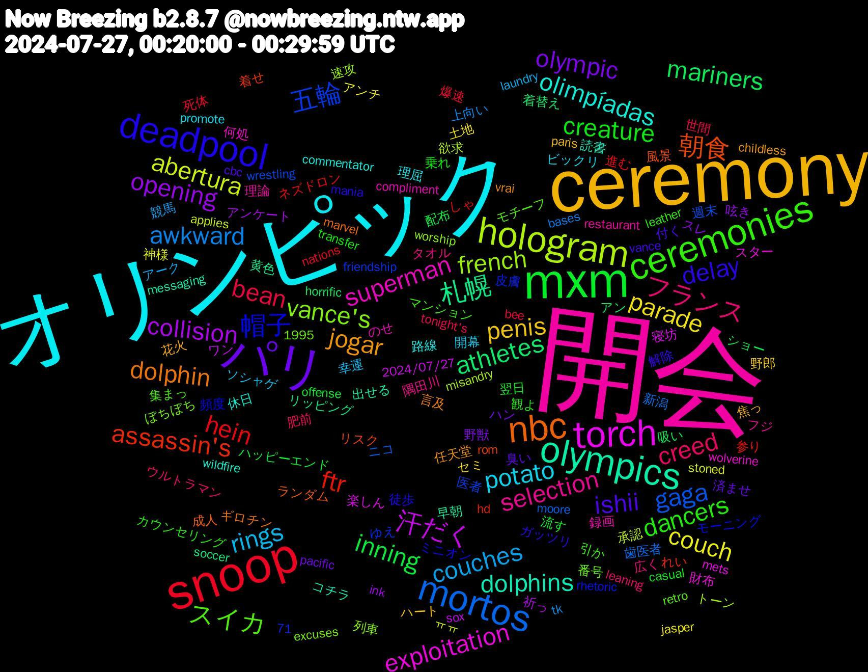 Word Cloud; its top words (sorted by weighted frequency, descending):  開会, オリンピック, ceremony, パリ, mxm, snoop, mortos, hologram, torch, olympics, nbc, deadpool, ceremonies, フランス, rings, parade, opening, mariners, ftr, 五輪, vance's, superman, olimpíadas, jogar, ishii, creature, bean, awkward, abertura, 汗だく, 札幌, 朝食, 帽子, スイカ, selection, potato, penis, olympic, inning, hein, gaga, french, exploitation, dolphins, dolphin, delay, dancers, creed, couches, couch, collision, athletes, assassin's, 録画, 路線, 花火, 臭い, 翌日, 爆速, 新潟, 承認, 寝坊, 出せる, ランダム, ミニオン, マンション, タオル, ソシャゲ, セミ, スレ, ショー, しゃ, wrestling, worship, wolverine, wildfire, vrai, vance, transfer, tonight's, tk, stoned, sox, soccer, rom, rhetoric, retro, restaurant, promote, paris, pacific, offense, nations, moore, misandry, mets, messaging, marvel, mania, leather, leaning, laundry, jasper, ink, horrific, hd, friendship, excuses, compliment, commentator, childless, cbc, casual, bee, bases, applies, 71, 2024/07/27, 1995, 黄色, 風景, 頻度, 集まっ, 隅田川, 開幕, 野郎, 野獣, 配布, 進む, 週末, 速攻, 財布, 読書, 言及, 解除, 観よ, 肥前, 競馬, 神様, 祈っ, 着替え, 着せ, 皮膚, 番号, 理論, 理屈, 焦っ, 済ませ, 流す, 死体, 歯医者, 欲求, 楽しん, 早朝, 成人, 徒歩, 引か, 広く, 幸運, 土地, 呟き, 吸い, 参り, 医者, 列車, 何処, 休日, 任天堂, 付く, 乗れ, 世間, 上向い, ㅠㅠ, ワン, リッピング, リスク, モーニング, モチーフ, フジ, ビックリ, ハート, ハン, ハッピーエンド, ネズドロン, ニコ, トーン, スター, コチラ, ギロチン, ガッツリ, カウンセリング, ウルトラマン, アーク, アンチ, アンケート, アン, れい, ゆえ, ぼちぼち, のせ