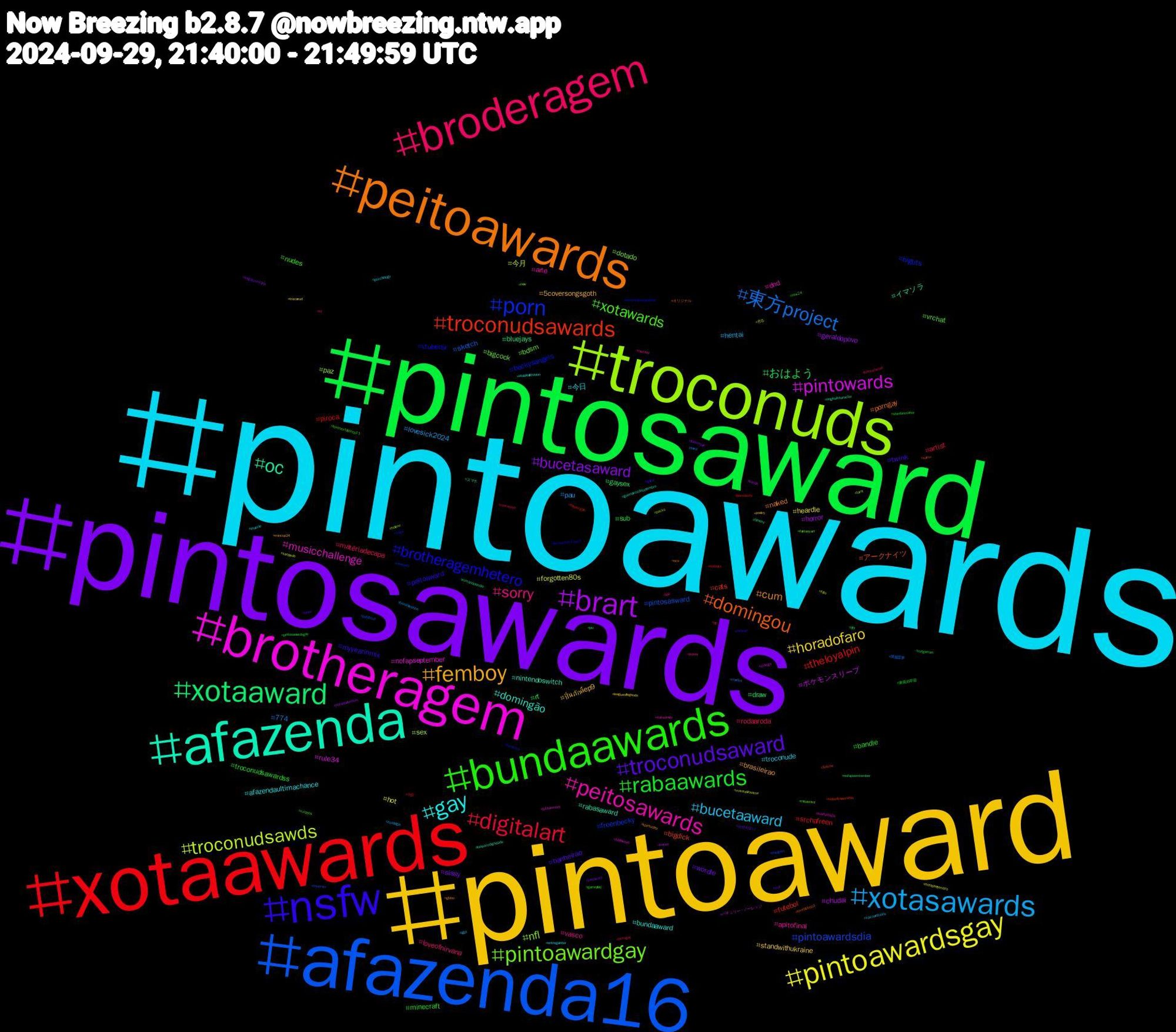 Hashtag Cloud; its hashtagged words/phrases (sorted by weighted frequency, descending):  pintoawards, pintoaward, pintosawards, pintosaward, xotaawards, afazenda16, troconuds, brotheragem, afazenda, peitoawards, nsfw, bundaawards, broderagem, xotasawards, pintoawardsgay, brart, xotaaward, troconudsawards, porn, pintoawardgay, peitosawards, gay, femboy, troconudsaward, rabaawards, digitalart, 東方project, troconudsawds, pintowards, oc, domingou, brotheragemhetero, xotawards, sorry, bucetaaward, horadofaro, bucetasaward, おはよう, theloyalpin, pintoawardsdia, nfl, musicchallenge, domingão, cum, twink, troconudsawardss, rodaaroda, pau, forgotten80s, chudai, bluejays, bigdick, beckysangels, bdsm, apitofinal, 今日, ปิ่นภักดิ์ep9, wordle, sub, srchafreen, sketch, sex, rule34, rabasaward, porngay, peitoaward, nudes, loveofnirvana, hentai, heardle, geraldopovo, gaysex, futebol, freenbecky, dotado, dnd, bundaaward, brasileirao, banheirao, bandle, artist, 774, 今月, ポケモンスリープ, イマソラ, アークナイツ, vtuberbr, vrchat, vasco, troconude, standwithukraine, sissy, rt, piroca, pintosasward, paz, nofapseptember, nintendoswitch, naked, myyearinmix, minecraft, matériadecapa, lovesick2024, hot, horror, draw, cats, bigtits, bigcock, arte, afazendaultimachance, 5coversongsgoth, 피원하모니, 東風谷早苗, 小説, 博麗霊夢, 光る, パチュリー・ノーレッジ, スマホ, オリジナル, yooa, xvideos, vr, vaicorinthians, troconud, tridentsup, tits, thepenguin, telegram, tarot, sılatürkoğlu, stablediffusion, spirituality, sonic, shindanmaker, sexogay, sexo, saopaulo, sanae, romancelandia, reimu, recordnewsrepórter, rabaward, pussy, psychology, poetry, pintoward, pintosawardsgay, perovskite, patchouli, packs, p1harmony, originalcharacter, ocs, nsfwart, nrw24, np, nostalgia, nofapsetembro, nofapsetember, nofapsemtember, nobodywantsthis, nintendo, new, nakedmen, muscle, mincup24, milf, megaman, mavambo, marlins, marisakirisame, manga, lulapazedignidade, lovesickep3, lovesick2024ep3, lovenextdoorep11, lisa, lgbt, leagueoflegends, kingdomhearts, jav, hotboys, horrorart, helene, halloween, guerreirosdesetembro, globo, gaza, gameplay, furryartwork, freepalestine, foto, foryou, filmsky, fetiche, femboys, fantasyart, fantasy, entregainter