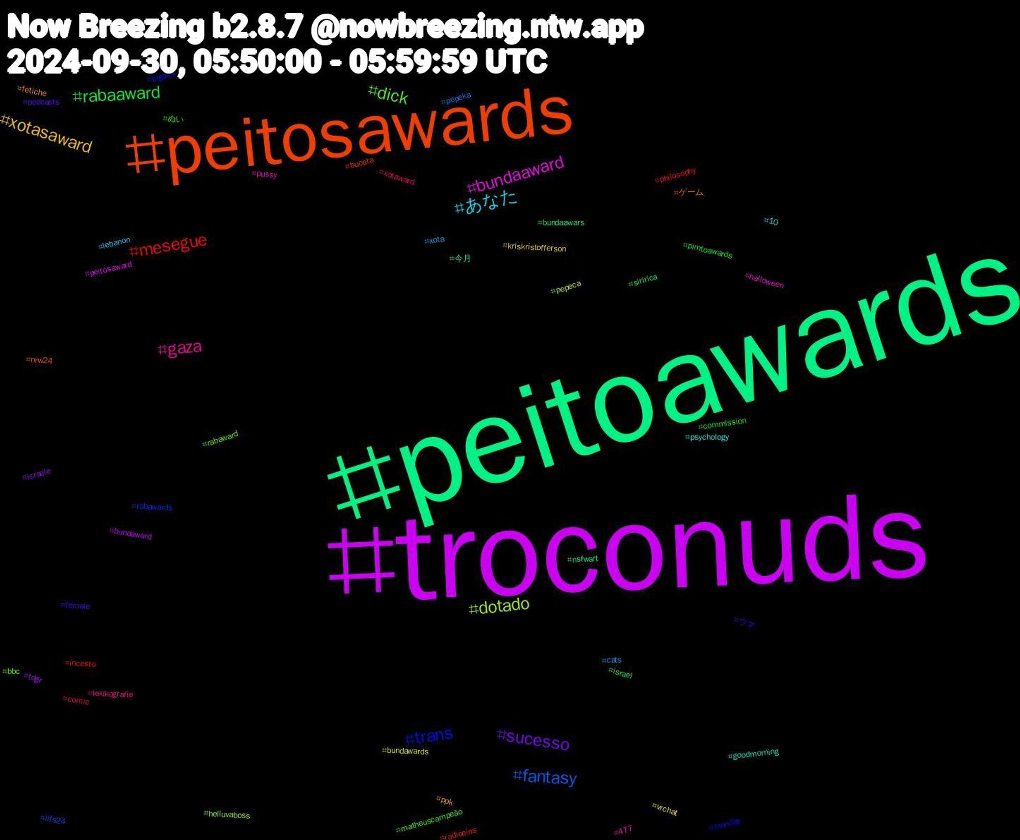 Hashtag Cloud; its hashtagged words/phrases (sorted by weighted frequency, descending):  troconuds, peitoawards, peitosawards, trans, dick, gaza, あなた, xotasaward, sucesso, rabaaward, mesegue, fantasy, dotado, bundaaward, 今月, ゲーム, ウマ, ぬい, xotaward, xota, vrchat, tdgr, siririca, radioeins, rabawards, rabaward, pussy, psychology, ppk, podcasts, pimtoawards, philosophy, pepeka, pepeca, peitosaward, nsfwart, nrw24, monday, matheuscampeão, lexikografie, lebanon, kriskristofferson, israele, israel, incesto, iifs24, helluvaboss, halloween, goodmorning, fetiche, female, commission, comic, cats, bundawards, bundaward, bundaawars, buceta, bigdick, bbc, 477, 10