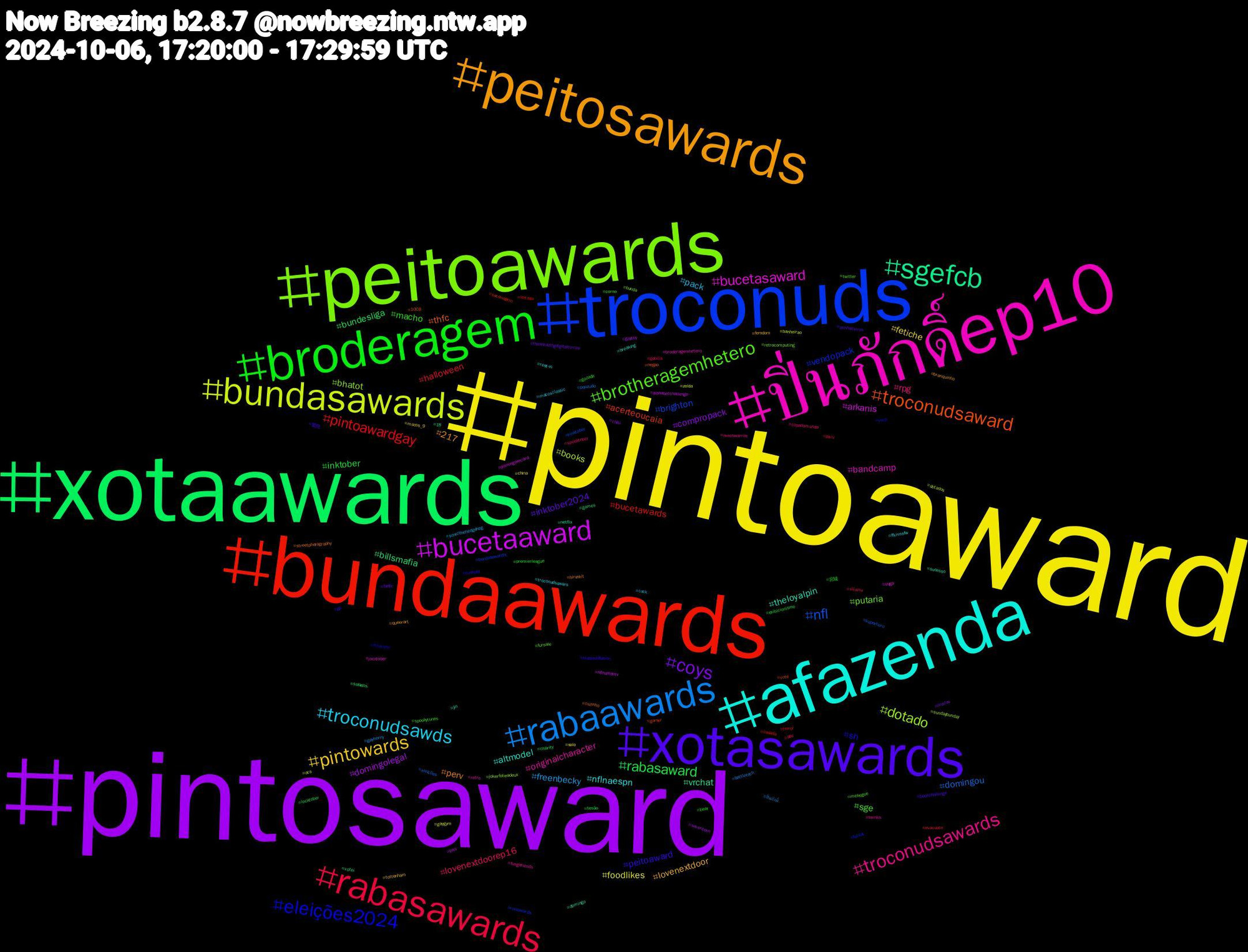 Hashtag Cloud; its hashtagged words/phrases (sorted by weighted frequency, descending):  pintoaward, pintosaward, xotaawards, bundaawards, troconuds, peitoawards, ปิ่นภักดิ์ep10, afazenda, peitosawards, xotasawards, broderagem, rabasawards, rabaawards, bundasawards, bucetaaward, sgefcb, troconudsaward, eleições2024, brotheragemhetero, troconudsawards, troconudsawds, pintowards, coys, rabasaward, pintoawardgay, nfl, dotado, bucetasaward, theloyalpin, perv, peitoaward, macho, lovenextdoorep16, freenbecky, foodlikes, domingolegal, billsmafia, acerteoucaia, vendopack, putaria, originalcharacter, nflnaespn, lovenextdoor, inktober2024, inktober, halloween, domingou, books, arkanis, vrchat, thfc, sh, sge, rpg, pack, fetiche, compropack, bundesliga, bucetawards, brighton, bhatot, bandcamp, altmodel, 217, 緊急, 宮城, ฟรีนเบค, ปิ่นภักดิ์, zelda, yaoi, votei, vote, verp, twitter, twinks, troconudsawars, tottenham, theamazingdigitalcircus, tesão, terror, superhero, sundaybunday, suga, sucesso, streetphotography, stablediffusion, spookytunes, spooktober, sonicthehedgehog, solo, seventeen, safados, sacanagem, rolaawards, retrocomputing, retro, rest-in, queerart, punheiteiros, premierleague, pixiv, pauzudo, ocs, nflnaredetv, netflix, negao, miavsne, mesegue, mechwarrior, macosclassic, macos_9, macos, locktober, leitada, kinktober, jokerfolieadeux, jocktober, jin, hirunkit, gp, gozada, gobills, gayhorny, gaygym, gayboy, games, gamer, futsal, fursale, fungifriends, ffxivnsfw, femdom, fanfic, exibicionismo, evacuate, eleições, dotados, domingorecord, domingo, cuzinho, cuckold, corno, copadomundo, cock, china, chibi, charity, casada, bundasawardls, bunda, broderagemhetero, breaking, branquinho, bookchallenge, bear, bbc, battletech, banheirao, alphabetchallenge, 18, 1008