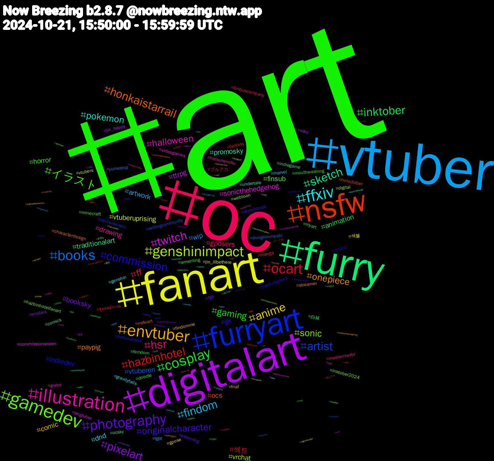 Hashtag Cloud; its hashtagged words/phrases (sorted by weighted frequency, descending):  art, oc, vtuber, fanart, digitalart, furry, nsfw, furryart, gamedev, illustration, ffxiv, envtuber, photography, cosplay, ocart, books, genshinimpact, twitch, sketch, honkaistarrail, commission, イラスト, hsr, findom, anime, pixelart, inktober, hazbinhotel, artist, sonic, halloween, pokemon, onepiece, originalcharacter, gaming, ff, wip, vtuberuprising, ttrpg, traditionalart, ocs, indiedev, finsub, drawing, dnd, comic, booksky, animation, 섹트, vtuberen, vrchat, sonicthehedgehog, promosky, paypig, jjk, horror, gposers, artwork, 섹블, vsky, myart, manga, jujutsukaisen, inktober2024, godot, genshin, fnaf, eldenring, doodle, ชุมชนนักวาด, yumeship, vtubers, pngtuber, ocsky, nsfwart, music, minecraft, masterchefbr, marvel, gpose, enstars, 白袜, ブルアカ, writingcommunity, webtoon, videogames, undertale, streamer, sketchbook, mouthwashing, limbuscompany, lgbt, jin_illbethere, jin_happy, indiegame, holoctober, helluvaboss, hazbinhotelfanart, hatsunemiku, gravityfalls, findomme, fgo, femdom, fantasy, dungeonmeshi, digital, commissionsopen, comics, characterdesign, baldursgate3, amwriting, あんスタ, youtube, xmen, wolf, warframe, vore, tadc, splatoon, spiderman, sm, shadowthehedgehog, selfship, scifi, pokémon, onepieceoc, ocxcanon, nature, mlp, loveanddeepspace, live, lewdtuber, indiegamedev, identityv, humanatm, homestuck, gojosatoru, fursuit, fursona, deadpool, cute, bookchallenge, blender, birds, artshare, 1s, 野裸, 男大, 暴露, 体育生, ドット絵, おやすみ, zenlesszonezero, xielian, wwe, warhammer, wanderer, wallet, vtuberes, vtuberclips, vote, virtualphotography, vampire, utmv, ttcc, trigun, tgcf, sunday, stream, sky, sketches, sizesky, silenthill, shadow, sebastiansolace, scaramouche, satorugojo, robloxpressure, roblox, rivercup2024, retrogaming, regretevator, raffle, pso, prsk_fa, portgasdace, poipiku, pjsk, pixiv, originalcharacters, originalcharacterart, original, obeyme, oaweek, novembroxadrez, night, naruto, musicsky, miku, merz