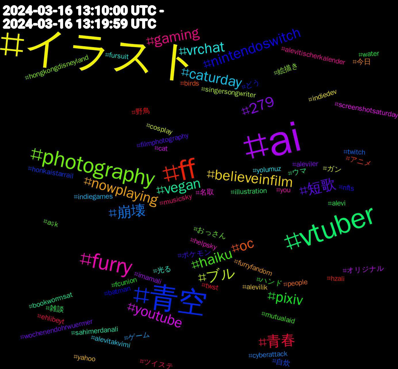 Hashtag Cloud; its hashtagged words/phrases (sorted by weighted frequency, descending):  イラスト, ai, vtuber, ff, 青空, photography, furry, vrchat, nowplaying, 短歌, pixiv, 青春, 崩壊, ブル, youtube, vegan, oc, nintendoswitch, haiku, gaming, caturday, believeinfilm, 279, 雑談, 野鳥, 自炊, 絵描き, 名取, 光る, 今日, ポケモン, ハンド, ツイステ, ゲーム, ガン, オリジナル, ウマ, アニメ, どう, おっさん, you, yolumuz, yahoo, wochenendohrwuermer, water, twst, twitch, singersongwriter, screenshotsaturday, sahimerdanali, people, nfts, mutualaid, musicsky, indiegames, indiedev, imamali, illustration, hzali, honkaistarrail, hongkongdisneyland, helpsky, fursuit, furryfandom, filmphotography, fcunion, ehlibeyt, cyberattack, cosplay, cat, bookwormsat, birds, batman, aşk, alevitischerkalender, alevitakvimi, alevilik, aleviler, alevi