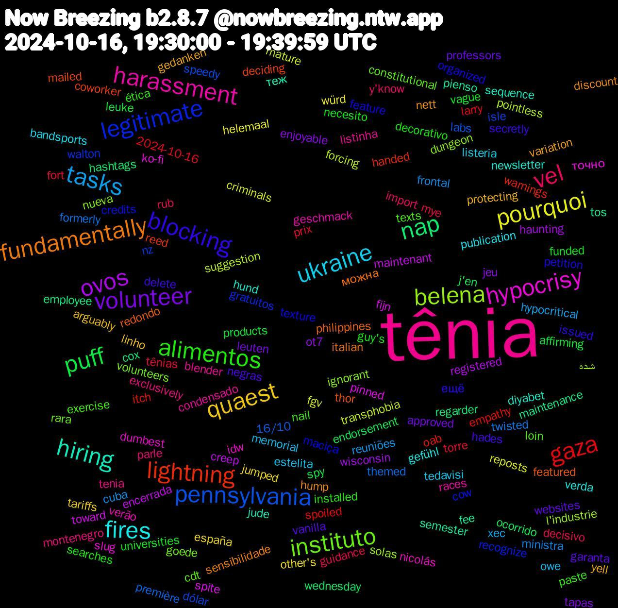 Word Cloud; its top words (sorted by weighted frequency, descending):  tênia, ukraine, quaest, volunteer, puff, gaza, pennsylvania, belena, hypocrisy, hiring, fundamentally, blocking, alimentos, vel, tasks, pourquoi, ovos, nap, lightning, legitimate, instituto, harassment, fires, yell, websites, vague, torre, themed, suggestion, spite, semester, redondo, organized, nail, montenegro, memorial, jumped, jeu, j'en, itch, isle, ignorant, idw, hund, hump, hades, guy's, guidance, frontal, fgv, encerrada, employee, deciding, credits, cdt, blender, bandsports, arguably, approved, affirming, 2024-10-16, 16/10, شده, точно, теж, можна, ещё, ética, y'know, xec, würd, wisconsin, wednesday, warnings, walton, volunteers, verão, verda, variation, vanilla, universities, tênias, twisted, transphobia, toward, tos, thor, texture, texts, tenia, tedavisi, tariffs, tapas, spy, spoiled, speedy, solas, slug, sequence, sensibilidade, secretly, searches, rub, reuniões, reposts, registered, regarder, reed, recognize, rara, races, publication, protecting, professors, products, prix, première, pointless, pinned, pienso, philippines, petition, paste, parle, owe, other's, ot7, ocorrido, oab, nz, nueva, nicolás, newsletter, nett, negras, necesito, mye, ministra, mature, maintenant, maintenance, mailed, maciça, loin, listinha, listeria, linho, leuten, leuke, larry, labs, l'industrie, ko-fi, jude, italian, issued, installed, import, hypocritical, helemaal, haunting, hashtags, handed, gratuitos, goede, geschmack, gefühl, gedanken, garanta, funded, fort, formerly, forcing, fijn, fee, featured, feature, exercise, exclusively, estelita, españa, enjoyable, endorsement, empathy, dólar, dungeon, dumbest, diyabet, discount, delete, decorativo, decisivo, cuba, criminals, creep, cox, coworker, cow, constitutional, condensado