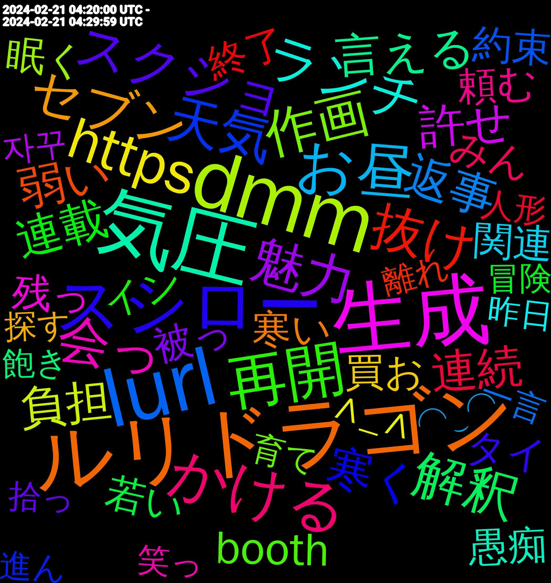 Word Cloud; its top words (sorted by weighted frequency, descending):  lurl, dmm, 生成, 気圧, ルリドラゴン, スシロー, 再開, かける, お昼, https, 魅力, 解釈, 抜け, 天気, 作画, 会っ, ランチ, セブン, スクショ, ていう, günaydın, 連載, 連続, 返事, 負担, 許せ, 言える, 繰り返し, 発売, 申請, 歯医者, 検査, 来月, 期限, 改善, 揚げ, 悪魔, 当たり前, 弱い, 属性, 少なくとも, 寒く, 学習, 季節, 匂い, 上司, プレイヤー, パワー, ニンダイ, コンビニ, コラボ, オンライン, アイス, まさか, ちゃい, お待ち, いただけ, booth, 頼む, 関連, 都合, 買お, 複数, 被っ, 若い, 美味しく, 絵柄, 終了, 約束, 種類, 移住, 瞬間, 眠く, 片付け, 残っ, 欲しかっ, 期間, 愚痴, 思える, 後輩, 後悔, 小さく, 寒暖, 寒い, 寂しい, 契約, 原因, 午後, 前回, 先週, 兄さん, 信頼, 体調, 低い, ルール, ランダム, ラスト, ライブ, ポンコツ, ポチ, チャンネル, タイトル, タイ, ソシャゲ, スキル, ショート, キラキラ, エラー, イン, やっぱ, みん, ねむ, そのもの, しかも, ◠‿◠, ∧_∧, embryos, drivers, 2024-02-21, 자꾸, 高校, 飽き, 音楽, 電子, 離れ, 隠す, 降っ, 開く, 金額, 遊ぶ, 遅れ, 進ん, 退院, 責任, 誤字, 話題, 言葉, 行け, 苦手, 若干, 背中, 育て, 聴き, 絶対, 簡単, 笑っ, 発送, 発表, 発展, 異常, 界隈, 生徒, 現実, 独自, 泣い, 水着, 気温, 毎回, 次元, 機会, 検討, 期待, 普段, 昨日, 新作, 政治, 探す, 授業, 拾っ, 慣れ, 想像, 悩み, 忙しい, 後半, 帰り, 少女, 実際, 完了, 学生, 増える, 場面, 回す, 否定, 労働, 削除, 分かり, 冒険, 倒れ, 使わ, 会え, 休憩, 仮に, 人形, 乗せ, 上げ, 一言, ロック, ログイン, モデル, モチベ