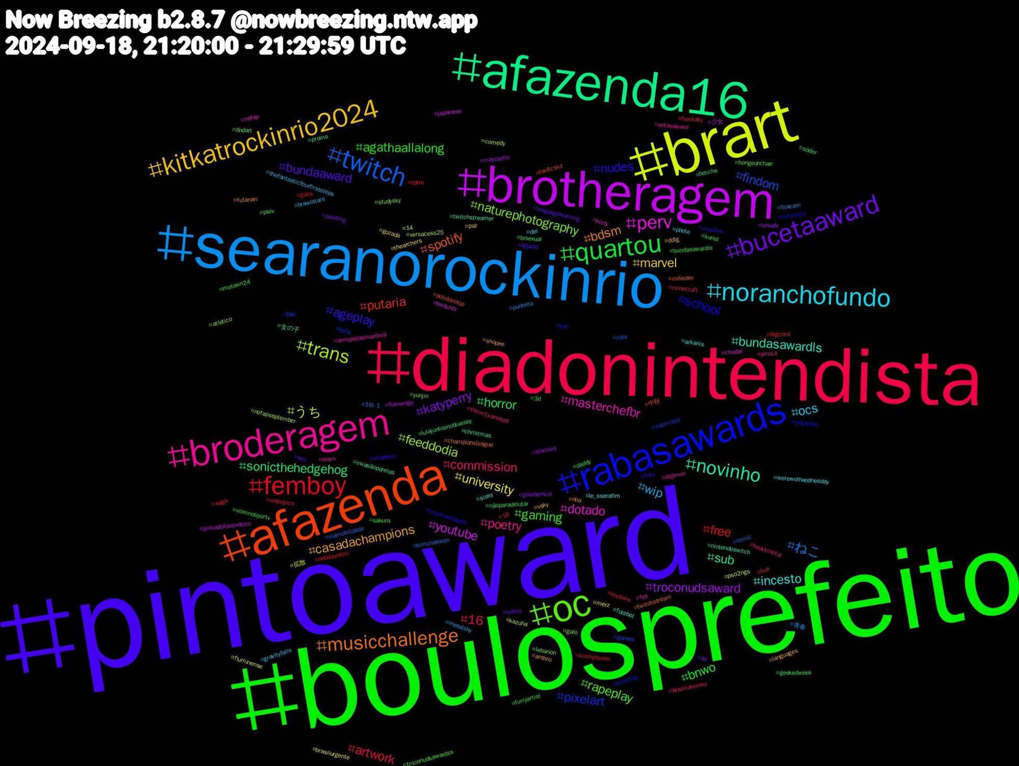 Hashtag Cloud; its hashtagged words/phrases (sorted by weighted frequency, descending):  pintoaward, boulosprefeito, diadonintendista, searanorockinrio, brart, brotheragem, afazenda16, afazenda, rabasawards, oc, broderagem, noranchofundo, kitkatrockinrio2024, bucetaaward, quartou, femboy, twitch, trans, perv, novinho, musicchallenge, nudes, gaming, commission, wip, university, troconudsaward, sonicthehedgehog, putaria, pixelart, naturephotography, masterchefbr, incesto, casadachampions, bundaaward, bnwo, artwork, ねこ, うち, youtube, sub, spotify, school, rapeplay, poetry, ocs, marvel, katyperry, horror, free, findom, feeddodia, dotado, bundasawardls, bdsm, ageplay, agathaallalong, 16, 青春, 拡散, 少女, 女の子, 中秋, yuri, yunjin, xotasaward, werewolfwednesday, vsky, voltou, voleinosportv, videojocs, viamobilidade, versacess25, twitchtv, twitchstreamer, twitchstream, troconudsawds, troconudsawardss, theon1yoneep9, thefantasticfourfirststeps, thearchers, tesudo, söder, suga, submisso, studysky, sorry, sissy, shopee, sex, sakura, reyloww, punheta, pso2ngs, provadofazendeiro, promo, polidorotop, pngtuber, pixiv, piroca, photo, paz, painting, nãoparadelutar, notebooklm, note, nofapseptember, nofap, nintendoswitch, nba, mucilon, motown24, minecraft, metalsky, merz, mayzaofic, lulajuntosnobluesky, live, leyla, lebanon, learn, le_sserafim, languages, languagelearning, kunst, kimhyeyoon, kimchaewon, kazuha, japanese, invasãoporelas, indiedev, huhyunjin, hongeunchae, heavymetal, gravityfalls, gozada, glauberfica, geekedweek, gaza, games, galo, fyp, futebol, futanari, futa, furryartist, freekaty, fluxcam, fluminense, flamengo, fetiche, fanficskz, eunchae, dndart, digimon, dei, ddlg, dd, daddy, cptm, comic, comedy, chudai, christmas, championsleague, chaewon, bundasawardis, brazilianmiku, brawlstars, brasilurgente, blacked, bisexual, bigcock, bbc, atletico, armypelaamazônia, arkanis, anthro, agustd, 3d, 18, 16(-1, 14