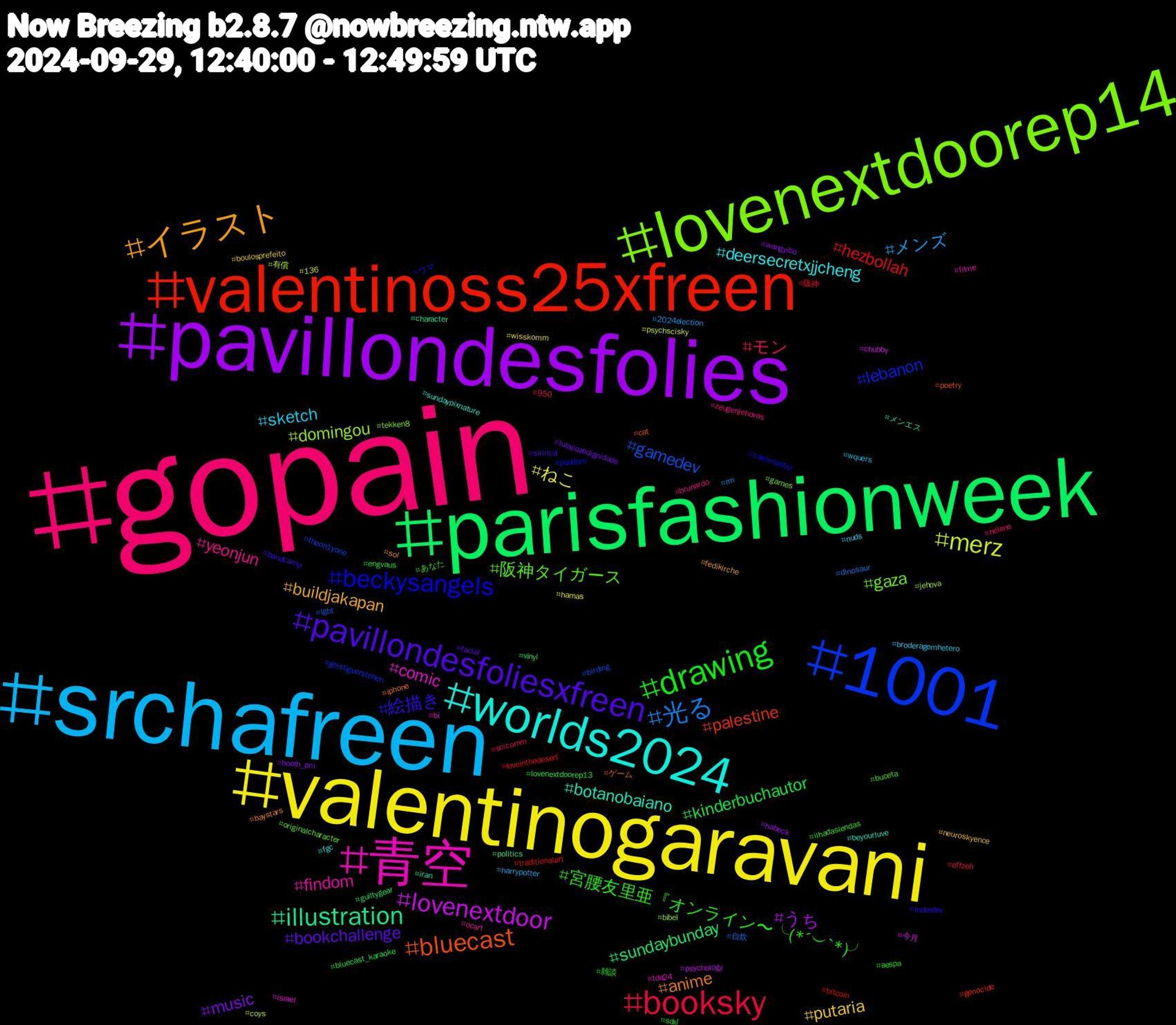 Hashtag Cloud; its hashtagged words/phrases (sorted by weighted frequency, descending):  gopain, srchafreen, valentinogaravani, pavillondesfolies, parisfashionweek, valentinoss25xfreen, 1001, lovenextdoorep14, 青空, worlds2024, イラスト, pavillondesfoliesxfreen, drawing, booksky, 光る, merz, lovenextdoor, illustration, bluecast, beckysangels, 阪神タイガース, yeonjun, sketch, putaria, music, kinderbuchautor, hezbollah, gamedev, domingou, comic, botanobaiano, anime, 絵描き, 宮腰友里亜『オンライン〜╰(*´︶`*)╯, モン, メンズ, ねこ, うち, sundaybunday, palestine, lebanon, gaza, findom, deersecretxjjcheng, buildjakapan, bookchallenge, 雑談, 阪神, 自炊, 有償, 今月, メンエス, ゲーム, ウマ, あなた, zeugenjehovas, wquers, wisskomm, wangyibo, vinyl, traditionalart, theon1yone, tekken8, tda24, sundaypixnature, sol, siririca, sdxl, scicomm, rm, psychscisky, psychology, politics, poetry, pauduro, originalcharacter, ocart, nuds, neuroskyence, lulapazedignidade, lovenextdoorep13, loveinthedesert, lgbt, jehova, israel, iran, iphone, indiedev, ilhadaslendas, helene, harrypotter, hamas, habeck, guiltygear, genocide, geistigverstehen, games, filme, fgc, fedikirche, facial, engvaus, effzeh, dinosaur, coys, chubby, character, cat, cashmaster, buceta, brunardo, broderagemhetero, boulosprefeito, booth_pm, bluecast_karaoke, bitcoin, birding, bibel, bi, beyourluve, baystars, bandcamp, aespa, 950, 2024election, 136