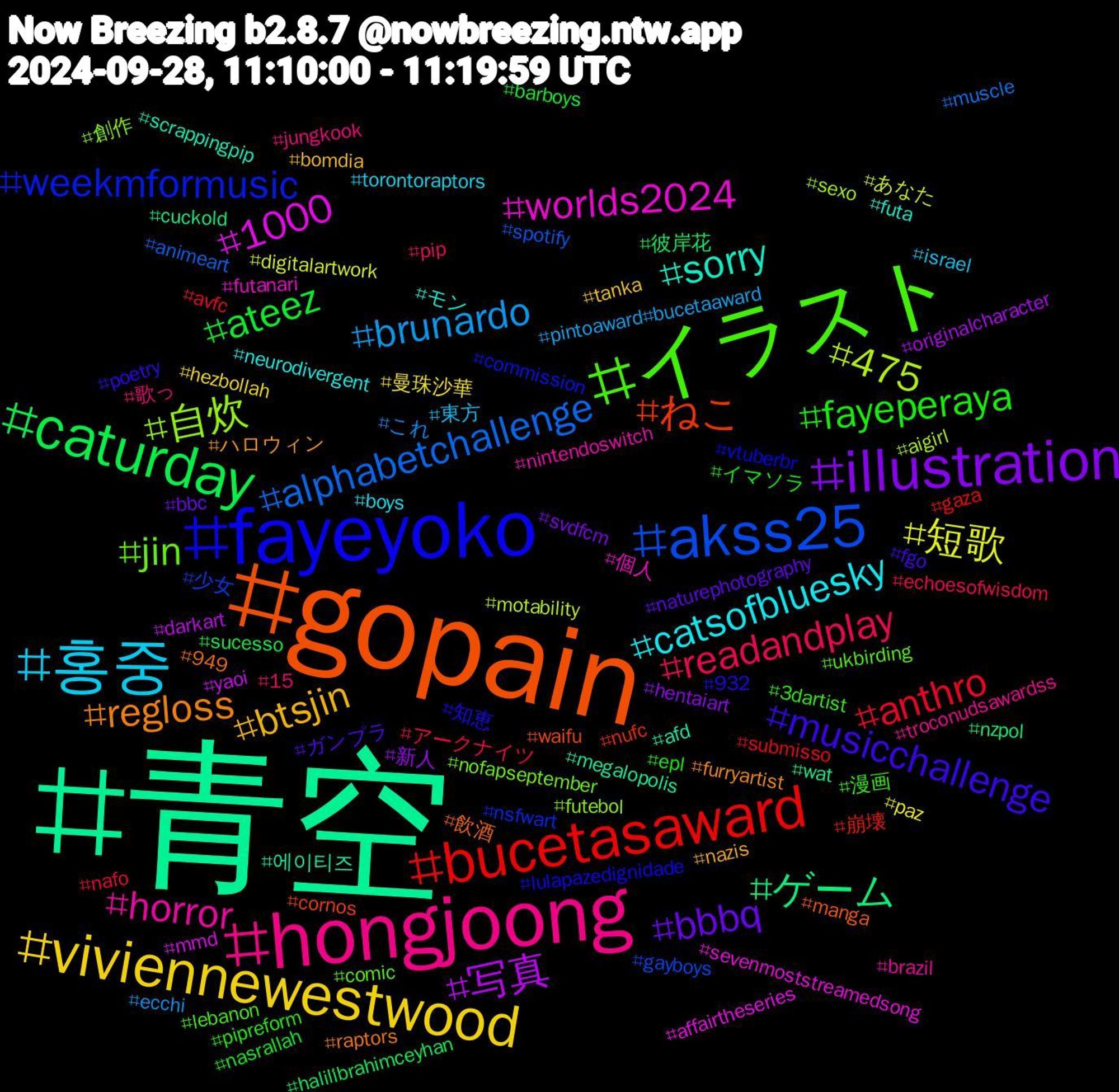 Hashtag Cloud; its hashtagged words/phrases (sorted by weighted frequency, descending):  青空, gopain, fayeyoko, イラスト, hongjoong, 홍중, viviennewestwood, illustration, caturday, bucetasaward, akss25, 自炊, worlds2024, sorry, regloss, musicchallenge, fayeperaya, readandplay, brunardo, 短歌, 写真, ゲーム, ねこ, weekmformusic, jin, horror, catsofbluesky, btsjin, bbbq, ateez, anthro, alphabetchallenge, 475, 1000, 에이티즈, 飲酒, 知恵, 漫画, 歌っ, 東方, 曼珠沙華, 新人, 彼岸花, 崩壊, 少女, 創作, 個人, モン, ハロウィン, ガンプラ, イマソラ, アークナイツ, これ, あなた, yaoi, wat, waifu, vtuberbr, ukbirding, troconudsawardss, torontoraptors, tanka, svdfcm, sucesso, submisso, spotify, sexo, sevenmoststreamedsong, scrappingpip, raptors, poetry, pipreform, pip, pintoaward#bucetaaward, paz, originalcharacter, nzpol, nufc, nsfwart, nofapseptember, nintendoswitch, neurodivergent, nazis, naturephotography, nasrallah, nafo, muscle, motability, mmd, megalopolis, manga, lulapazedignidade, lebanon, jungkook, israel, hezbollah, hentaiart, halili̇brahimceyhan, gaza, gayboys, futebol, futanari, futa, furryartist, fgo, epl, echoesofwisdom, ecchi, digitalartwork, darkart, cuckold, cornos, commission, comic, brazil, boys, bomdia, bbc, barboys, avfc, animeart, aigirl, affairtheseries, afd, 949, 932, 3dartist, 15