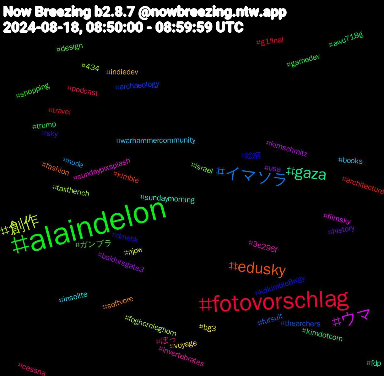 Hashtag Cloud; its hashtagged words/phrases (sorted by weighted frequency, descending):  alaindelon, fotovorschlag, イマソラ, 創作, ウマ, gaza, edusky, 絵柄, ガンプラ, ぼっ, warhammercommunity, voyage, usa, trump, travel, thearchers, taxtherich, sundaypixsplash, sundaymorning, softvore, sky, shopping, podcast, nude, njpw, kimschmitz, kimdotcom, kimble, kdkimble8wgy, israel, invertebrates, insolite, indiedev, history, gamedev, g1final, fursuit, foghornleghorn, filmsky, fdp, fashion, dmebk, design, cessna, books, bg3, baldursgate3, awu718g, architecture, archaeology, 434, 3e296f