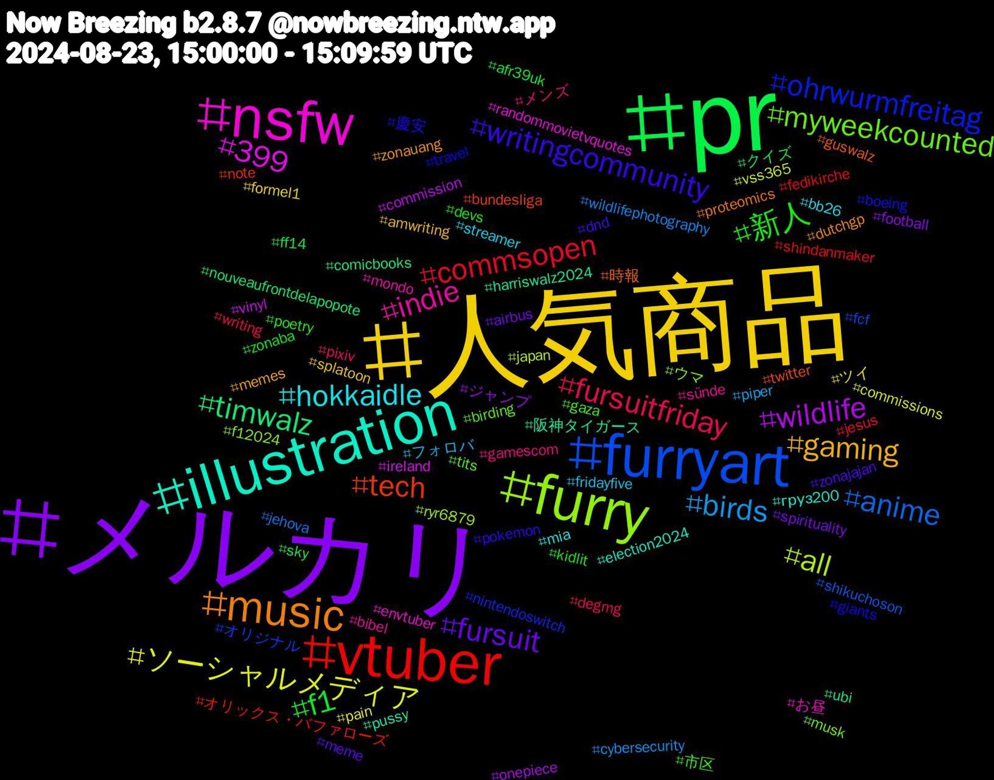 Hashtag Cloud; its hashtagged words/phrases (sorted by weighted frequency, descending):  人気商品, メルカリ, pr, vtuber, furryart, furry, nsfw, illustration, music, writingcommunity, 新人, fursuitfriday, birds, ソーシャルメディア, wildlife, timwalz, tech, ohrwurmfreitag, myweekcounted, indie, hokkaidle, gaming, fursuit, f1, commsopen, anime, all, 399, 阪神タイガース, 時報, 慶安, 市区, メンズ, フォロバ, ツイ, ジャンプ, クイズ, オリックス・バファローズ, オリジナル, ウマ, お昼, груз200, zonauang, zonajajan, zonaba, writing, wildlifephotography, vss365, vinyl, ubi, twitter, travel, tits, sünde, streamer, splatoon, spirituality, sky, shindanmaker, shikuchoson, ryr6879, randommovietvquotes, pussy, proteomics, pokemon, poetry, pixiv, piper, pain, onepiece, nouveaufrontdelapopote, note, nintendoswitch, musk, mondo, mia, memes, meme, kidlit, jesus, jehova, japan, ireland, harriswalz2024, guswalz, giants, gaza, gamescom, fridayfive, formel1, football, ff14, fedikirche, fcf, f12024, envtuber, election2024, dutchgp, dnd, devs, degmg, cybersecurity, commissions, commission, comicbooks, bundesliga, boeing, birding, bibel, bb26, amwriting, airbus, afr39uk