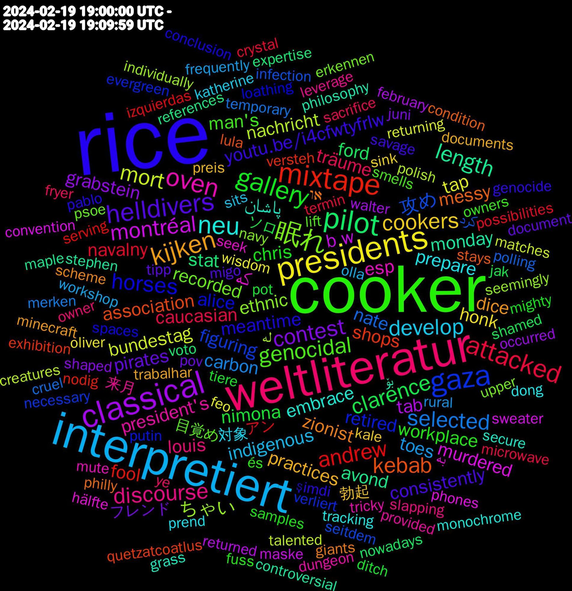 Word Cloud; its top words (sorted by weighted frequency, descending):  rice, cooker, weltliteratur, interpretiert, presidents, classical, pilot, mixtape, gaza, 眠れ, oven, neu, kijken, helldivers, gallery, attacked, selected, mort, montréal, length, kebab, horses, genocidal, discourse, develop, cookers, contest, clarence, andrew, 攻め, ちゃい, کە, پاشان, zionist, youtu.be/i4cfwtyfrlw, workplace, träume, toes, tap, tab, stat, shops, retired, recorded, president's, prepare, practices, pirates, nimona, navalny, nate, nachricht, murdered, monday, messy, meantime, man's, louis, indigenous, honk, grabstein, ford, fool, figuring, ethnic, esp, embrace, dice, consistently, chris, caucasian, carbon, bundestag, b+w, avond, association, alice, 目覚め, 来月, 対象, 勃起, フレンド, ソロ, アン, کرد, لە, بە, بۆ, או, şimdi, és, ye, workshop, wisdom, walter, voto, versteh, verliert, upper, tricky, tracking, trabalhar, tipp, tiere, termin, temporary, talented, sweater, stephen, stays, spaces, smells, slapping, sits, sink, shaped, shamed, serving, seitdem, seemingly, seek, secure, scheme, savage, samples, sacrifice, rural, returning, returned, references, quetzatcoatlus, putin, psoe, provided, prend, preis, pov, pot, possibilities, polling, polish, phones, philosophy, philly, pablo, owners, owner, olla, oliver, occurred, nowadays, nodig, necessary, navy, mute, monochrome, minecraft, migo, mighty, microwave, merken, matches, maske, maple, lula, loathing, lift, leverage, katherine, kale, juni, jak, izquierdas, infection, individually, hälfte, grass, giants, genocide, fuss, fryer, frequently, feo, february, expertise, exhibition, evergreen, erkennen, dungeon, dong, documents, document, ditch, crystal, cruel, creatures, convention, controversial, condition, conclusion