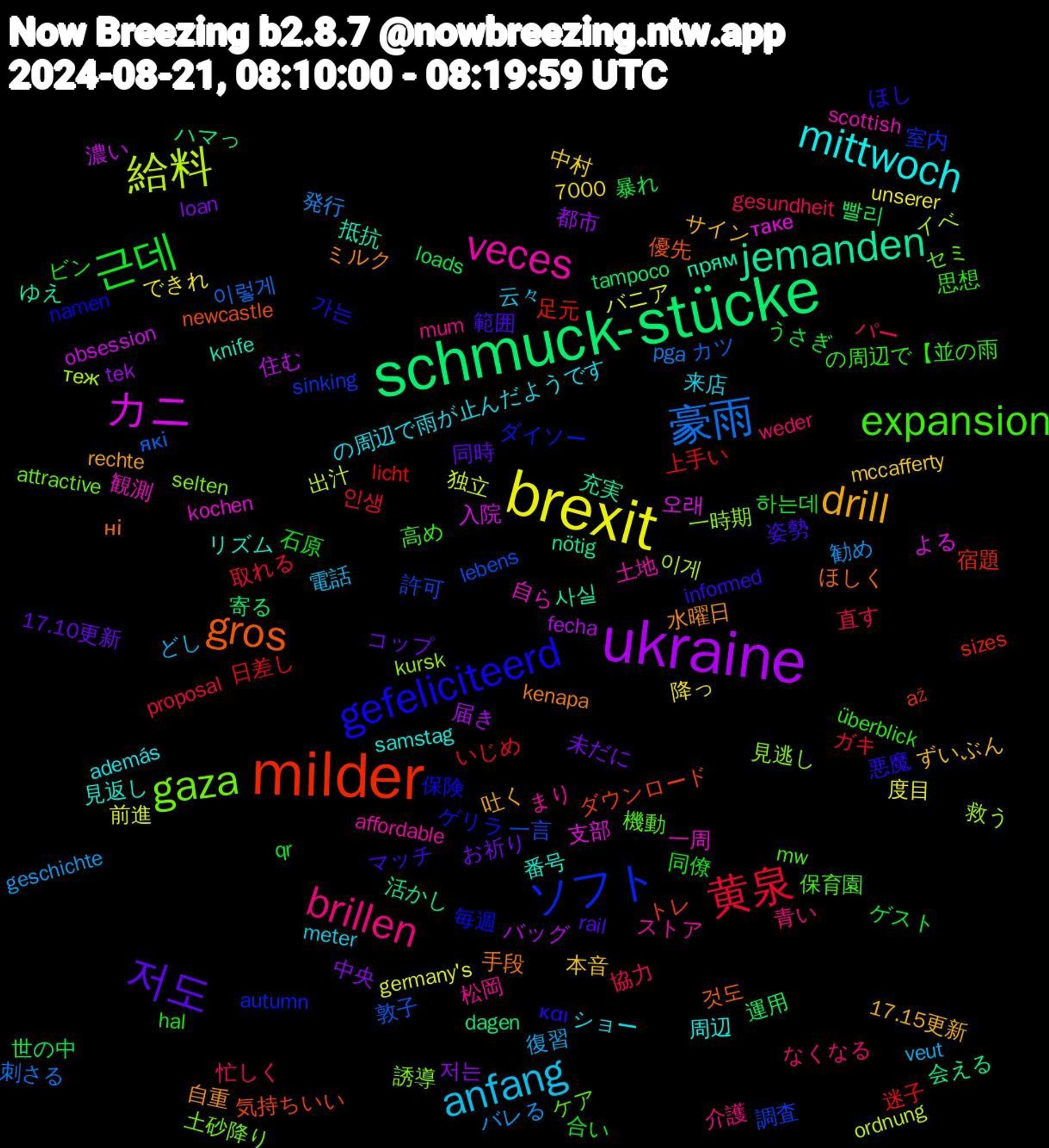 Word Cloud; its top words (sorted by weighted frequency, descending):  brexit, ukraine, schmuck-stücke, milder, ソフト, gaza, veces, mittwoch, drill, 저도, 근데, 黄泉, 豪雨, 給料, カニ, jemanden, gros, gefeliciteerd, expansion, brillen, anfang, 저는, 빨리, 迷子, 許可, 見逃し, 自ら, 番号, 水曜日, 姿勢, 同僚, 協力, 勧め, 前進, 住む, 会える, ダウンロード, ゲリラ, ケア, まり, の周辺で雨が止んだようです, ずいぶん, お祈り, うさぎ, いじめ, які, теж, таке, прям, ні, και, überblick, weder, veut, unserer, tek, tampoco, sizes, sinking, selten, scottish, samstag, rechte, rail, qr, proposal, pga, ordnung, obsession, nötig, newcastle, namen, mw, mum, meter, mccafferty, loan, loads, licht, lebens, kursk, kochen, knife, kenapa, informed, hal, gesundheit, geschichte, germany's, fecha, dagen, až, autumn, attractive, affordable, además, 7000, 17.15更新, 17.10更新, 하는데, 인생, 이렇게, 이게, 오래, 사실, 것도, 가는, 高め, 青い, 電話, 降っ, 都市, 運用, 足元, 調査, 誘導, 観測, 見返し, 自重, 範囲, 石原, 直す, 発行, 独立, 濃い, 活かし, 気持ちいい, 毎週, 機動, 松岡, 来店, 本音, 未だに, 暴れ, 日差し, 敦子, 救う, 支部, 抵抗, 手段, 悪魔, 思想, 忙しく, 復習, 度目, 届き, 寄る, 宿題, 室内, 土砂降り, 土地, 周辺, 吐く, 同時, 合い, 取れる, 刺さる, 出汁, 入院, 充実, 優先, 保険, 保育園, 介護, 云々, 中村, 中央, 世の中, 上手い, 一言, 一時期, 一周, リズム, ミルク, マッチ, ビン, パー, バレる, バニア, バッグ, ハマっ, トレ, ダイソー, セミ, ストア, ショー, サイン, コップ, ゲスト, ガキ, カツ, イベ, よる, ゆえ, ほしく, ほし, の周辺で【並の雨, なくなる, どし, できれ