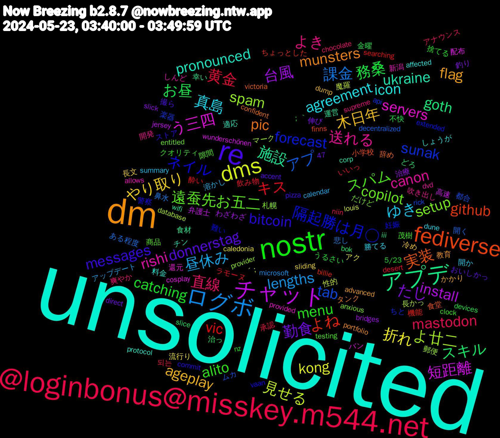 Word Cloud; its top words (sorted by weighted frequency, descending):  unsolicited, dm, re, nostr, @loginbonus@misskey.m544.net, ログボ, dms, チャット, アプデ, fediverse, 隔起勝は月○, 遠蚕先お五二, 送れる, 真島, 木日年, 勤食, 務桑, キス, アプ, よ廿二, う三四, ukraine, pic, bitcoin, alito, 直線, 昼休み, 折れ, 台風, スキル, よね, sunak, setup, rishi, icon, flag, donnerstag, catching, 黄金, 課金, 見せる, 短距離, 施設, 実装, ネイル, スパム, よき, ゆき, やり取り, たし, お昼, vic, tab, spam, servers, pronounced, munsters, messages, menu, mastodon, lengths, kong, install, goth, github, forecast, copilot, canon, agreement, ageplay, ；｀, 飲み物, 開く, 長かっ, 配布, 運営, 辞め, 警察, 茂樹, 爽やか, 溶かし, 流行り, 治療, 治っ, 機能, 楽器, 札幌, 新潟, 料金, 教育, 撮ら, 捨てる, 承認, 悲し, 性的, 弁護士, 幸い, 小学校, 妊娠, 商品, 吹き出し, 勝てる, 冷め, 伸び, 不快, ラモーヌ, ムカ, マーク, バン, チン, タンク, ストア, クオリティ, アナウンス, アップデート, アク, わざわざ, どろ, ちょっとした, ちと, だけど, しんど, しょうが, かかり, おいしかっ, うるさい, いいっ, ある程度, ´；, wunderschönen, wifi, victoria, vaan, testing, supreme, summary, sliding, slick, slice, searching, rick, provider, provided, protocol, portfolio, pizza, nz, niin, microsoft, louis, jersey, iii, finns, extended, entitled, dvd, dune, dump, direct, devices, desert, decentralized, database, cosplay, corp, confident, commit, clock, chocolate, calendar, caledonia, bridges, bok, billie, api, anxious, allows, affected, advanced, accent, 5/23, 47, 되는, 鼻水, 魔羅, 高速, 食材, 食堂, 難い, 隙間, 開発, 開か, 長文, 釣り, 金曜, 酔い, 都合, 郵便, 還元, 適応