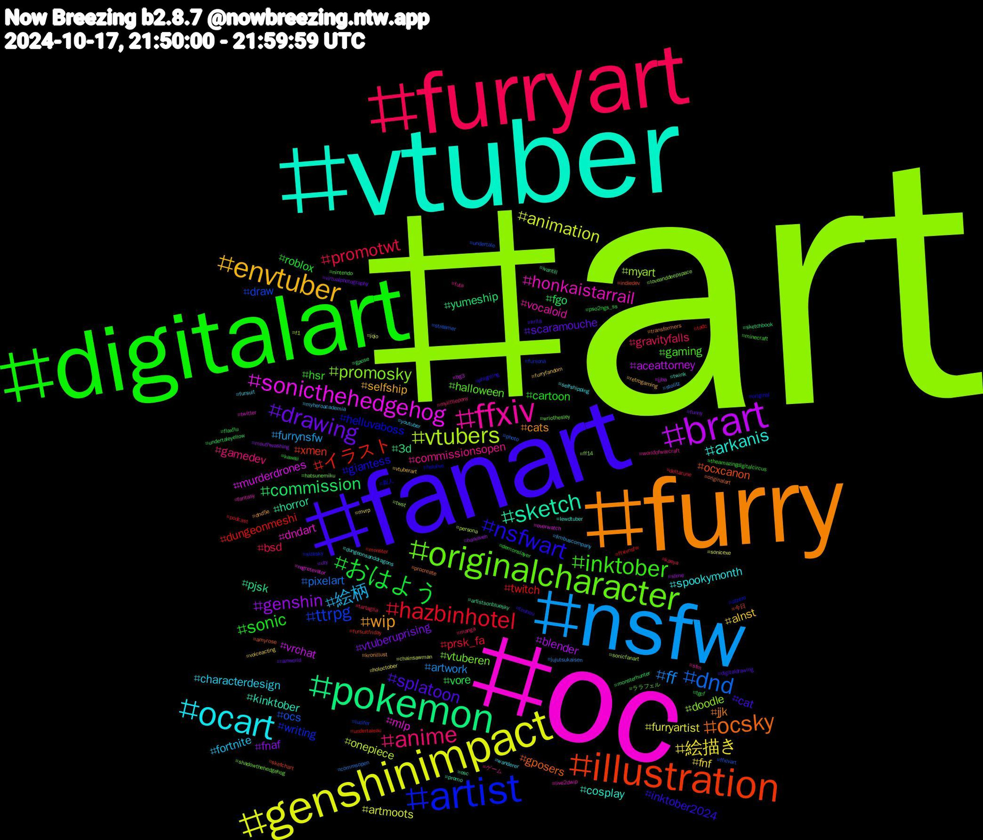 Hashtag Cloud; its hashtagged words/phrases (sorted by weighted frequency, descending):  art, oc, vtuber, furry, fanart, digitalart, furryart, nsfw, genshinimpact, brart, pokemon, illustration, artist, originalcharacter, ffxiv, ocart, envtuber, drawing, おはよう, hazbinhotel, dnd, vtubers, sonicthehedgehog, sketch, ocsky, nsfwart, inktober, anime, 絵柄, 絵描き, genshin, commission, イラスト, ttrpg, promosky, honkaistarrail, arkanis, wip, splatoon, sonic, promotwt, ff, animation, vrchat, pjsk, ocxcanon, helluvaboss, halloween, commissionsopen, characterdesign, alnst, vtuberuprising, vore, twitch, ocs, myart, mlp, kinktober, jjk, inktober2024, hsr, gravityfalls, furrynsfw, furryartist, blender, yumeship, xmen, writing, vtuberen, vocaloid, spookymonth, selfship, scaramouche, roblox, prsk_fa, pixelart, onepiece, murderdrones, horror, gposers, giantess, gaming, gamedev, fortnite, fnf, fnaf, fgo, dungeonmeshi, draw, doodle, dndart, cosplay, cats, cat, cartoon, bsd, artwork, artmoots, aceattorney, 3d, 今日, zzzero, wriothesley, worldofwarcraft, wanderer, vtuberart, virtualphotography, tgcf, tadc, streamer, sonicfanart, regretevator, promo, procreate, phighting, minecraft, manga, limbuscompany, holoctober, haikaveh, gpose, fursuitfriday, fursona, ff14, fantasy, dungeonsanddragons, dnd5e, digitaldrawing, demonslayer, deltarune, commsopen, chainsawman, bg3, artistsonbluesky, amyrose, 新人, ララフェル, ゲーム, youtuber, voiceacting, uty, undertaleyellow, undertaleau, undertale, twst, twitter, twink, transformers, touhou, theamazingdigitalcircus, tartaglia, stolitz, sonicexe, slime, sketchbook, sketchart, sizesky, shadowthehedgehog, sfm, selfshipping, retrogaming, rainworld, pso2ngs_ss, podcast, photo, persona, overwatch, osc, originalart, original, nintendo, mylittlepony, myheroacademia, mvrp, mouthwashing, monsterhunter, monster, lucifer, loveanddeepspace, live2dwip, lewdtuber, kronillust, krita, kawaii, kaeya, jujutsukaisen, jojo, jjba, ivantill, indiedev, hololive, hatsunemiku, futa, fursuit, furryfandom, funny, flaxflu, ffxivnsfw, ffxivart, f1