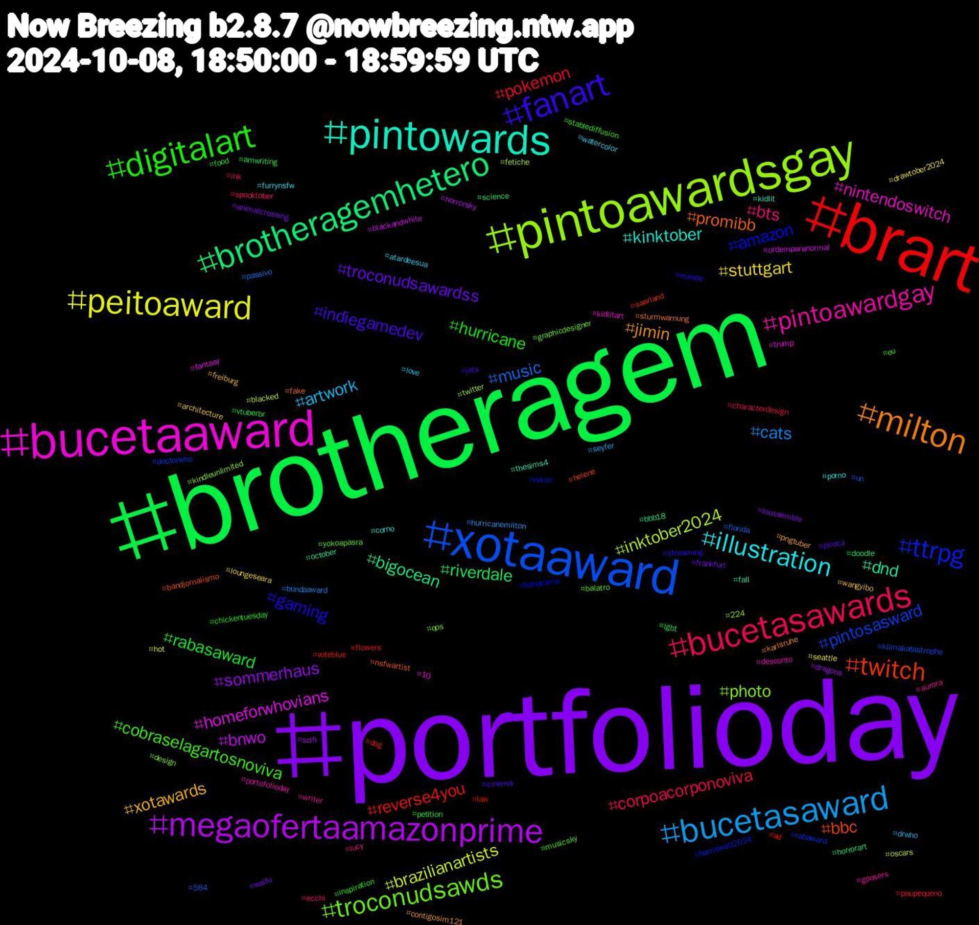 Hashtag Cloud; its hashtagged words/phrases (sorted by weighted frequency, descending):  portfolioday, brotheragem, brart, xotaaward, pintoawardsgay, bucetaaward, pintowards, milton, fanart, digitalart, bucetasawards, bucetasaward, peitoaward, megaofertaamazonprime, brotheragemhetero, twitch, ttrpg, troconudsawds, pintoawardgay, illustration, xotawards, troconudsawardss, rabasaward, pokemon, music, inktober2024, homeforwhovians, dnd, promibb, gaming, cobraselagartosnoviva, bts, artwork, stuttgart, sommerhaus, riverdale, reverse4you, pintosasward, photo, nintendoswitch, kinktober, jimin, indiegamedev, hurricane, corpoacorponoviva, cats, brazilianartists, bnwo, bigocean, bbc, amazon, yokoapasra, writer, watercolor, wangyibo, waifu, vtuberbr, voteblue, un, twitter, trump, thesims4, sturmwarnung, streaming, stablediffusion, spooktober, seyfer, seattle, scifi, science, saarland, rabaward, qos, portofolioday, porno, pngtuber, piroca, petition, paupequeno, passivo, oscars, ordemparanormal, october, nsfwartist, nikon, musicsky, lucy, love, loungeseara, loossemble, lgbt, law, klimakatastrophe, kindleunlimited, kidlitart, kidlit, karlsruhe, jets, inspiration, ink, hurricanemilton, hot, horrorsky, horrorart, helene, harriswalz2024, graphicdesigner, gposers, furrynsfw, freiburg, frankfurt, food, flowers, florida, fetiche, fantasy, fall, fake, europe, eu, ecchi, drwho, drawtober2024, dragons, doodle, dog, doctorwho, design, desconto, corno, contigosim121, cinema, chickentuesday, characterdesign, bundaaward, blacked, blackandwhite, bbb18, bandjornalismo, bandcamp, balatro, aurora, atardeesua, architecture, animalcrossing, amwriting, ad, 584, 224, 10