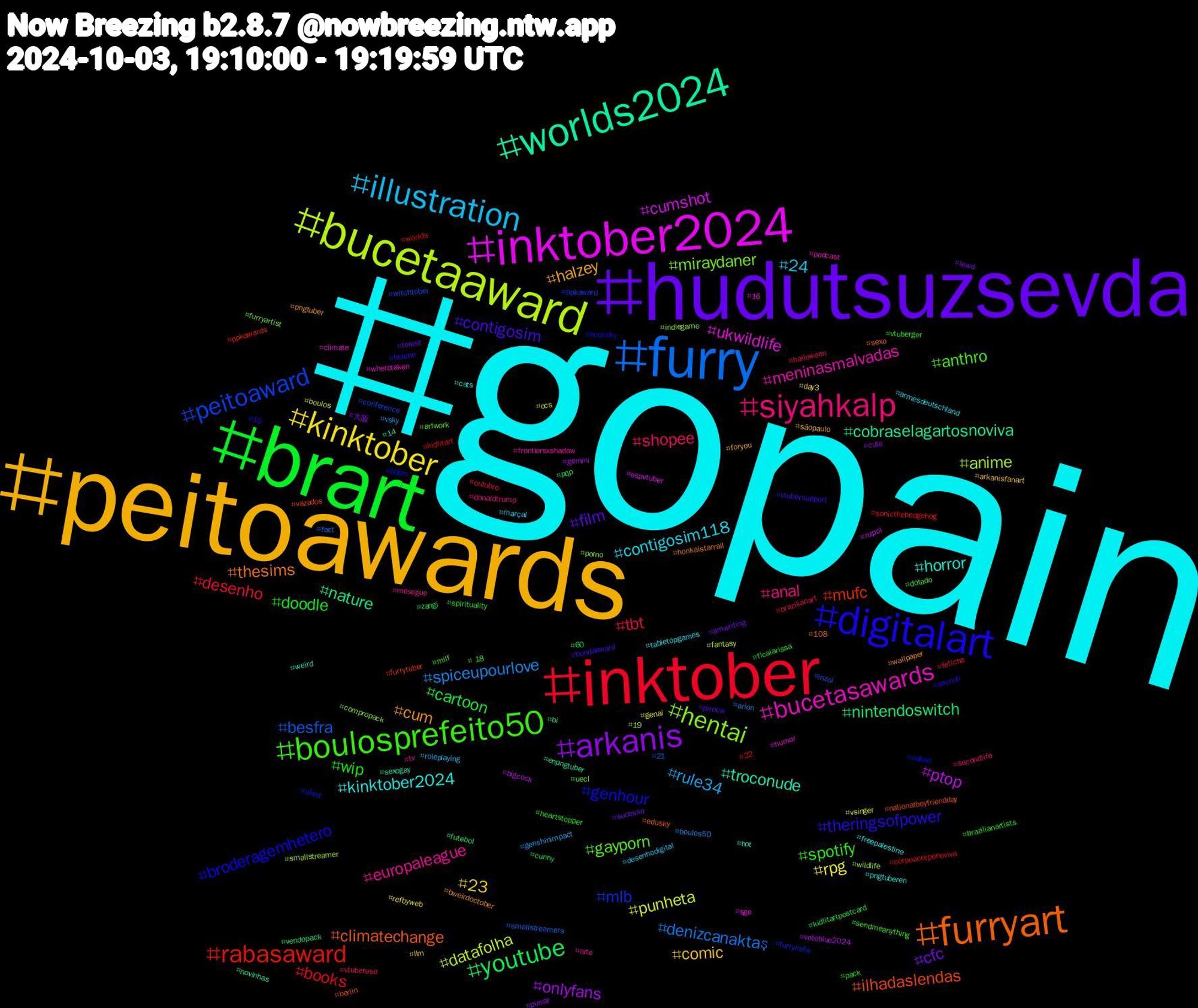 Hashtag Cloud; its hashtagged words/phrases (sorted by weighted frequency, descending):  gopain, peitoawards, hudutsuzsevda, brart, inktober, furry, bucetaaward, inktober2024, worlds2024, furryart, digitalart, boulosprefeito50, siyahkalp, illustration, kinktober, arkanis, youtube, rabasaward, peitoaward, hentai, bucetasawards, horror, cum, contigosim, wip, tbt, spiceupourlove, punheta, ptop, nature, ilhadaslendas, genhour, gayporn, europaleague, contigosim118, comic, cfc, cartoon, books, besfra, anime, ukwildlife, troconude, thesims, theringsofpower, spotify, shopee, rule34, rpg, onlyfans, nintendoswitch, mufc, mlb, miraydaner, meninasmalvadas, kinktober2024, halzey, film, doodle, desenho, denizcanaktaş, datafolha, cumshot, cobraselagartosnoviva, climatechange, broderagemhetero, anthro, anal, 24, 23, 大阪, zangi, worlds, witchtober, wildlife, wheretaken, weird, wallpaper, vtubersupport, vtuberger, vtuberesp, vsky, vsinger, voteblue2024, vendopack, vazados, uked, uecl, tv, tabletopgames, sãopaulo, sucesso, spirituality, sonicthehedgehog, smallstreamers, smallstreamer, sge, sexogay, sexo, sevnuh, sendmeanything, secondlife, roleplaying, refbyweb, pussy, pqp, ppkawards, ppkaward, porno, podcast, pngtuberen, pngtuber, piroca, pack, outubro, orion, ocs, nzpol, novinhas, nationalboyfriendday, naked, milf, mesegue, marçal, llm, lewd, kidlitartpostcard, kidlitart, inzoi, indiegame, humor, hot, honkaistarrail, helene, heartstopper, halloween, genshinimpact, genai, gemini, futebol, furrytuber, furrynsfw, furryartist, frontiersxshadow, freepalestine, foryou, forest, ficalarissa, fetiche, feet, fantasy, espvtuber, enpngtuber, edusky, econsky, dotado, donaldtrump, desenhodigital, day3, cute, cunny, corpoacorponoviva, conference, compropack, climate, cats, bweirdoctober, bundaaward, brazilianartists, brazilianart, boulos50, boulos, bigcock, bi, berlin, bdsm, artwork, arte, armesdeutschland, arkanisfanart, amwriting, 60, 22, 21, 19, 16, 14, 108, 10, +18