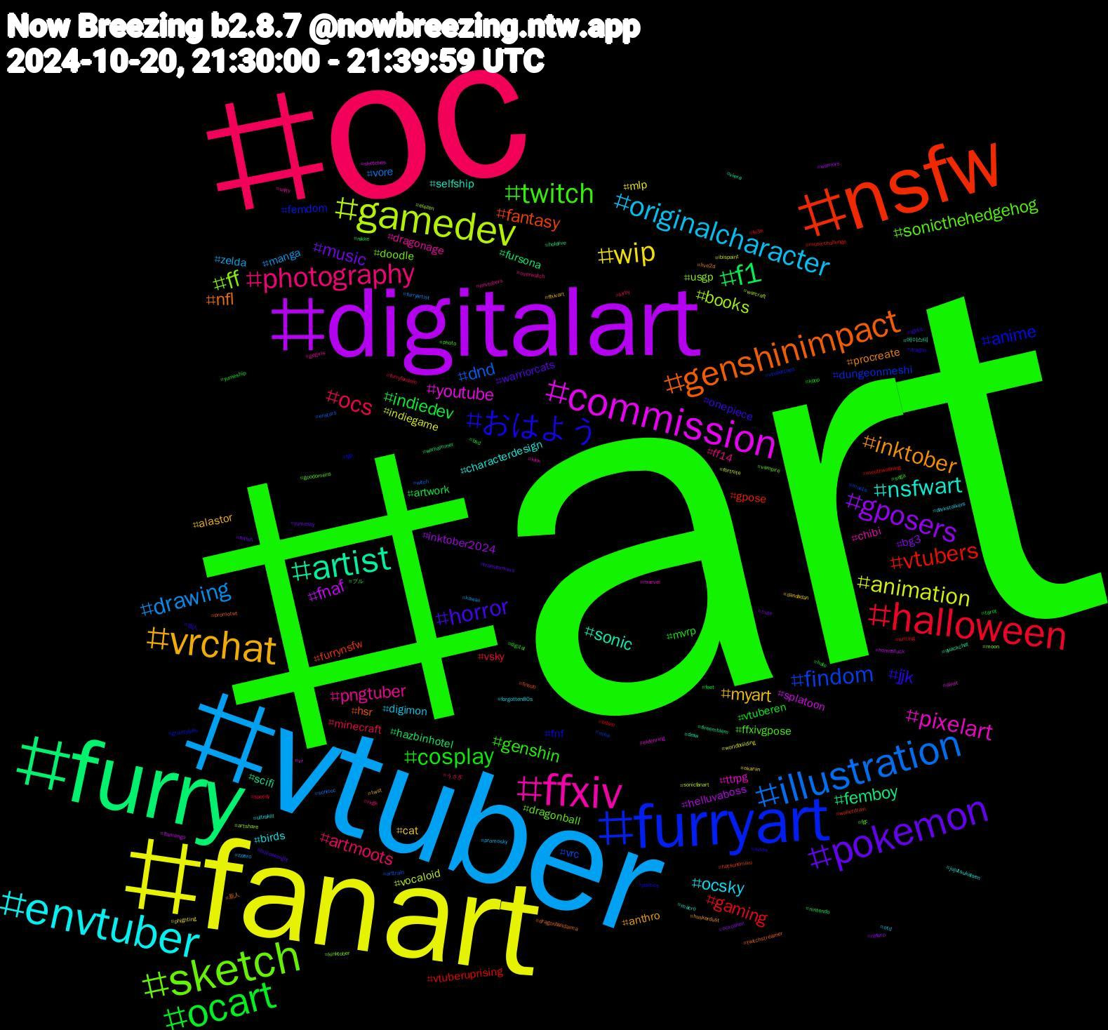 Hashtag Cloud; its hashtagged words/phrases (sorted by weighted frequency, descending):  art, oc, vtuber, fanart, digitalart, furry, nsfw, furryart, sketch, ffxiv, envtuber, vrchat, pokemon, ocart, halloween, illustration, gamedev, commission, artist, genshinimpact, おはよう, twitch, photography, originalcharacter, wip, gposers, f1, vtubers, findom, ff, pixelart, nsfwart, inktober, horror, cosplay, ocs, drawing, animation, fnaf, femboy, fantasy, anime, sonicthehedgehog, pngtuber, ocsky, myart, music, indiedev, gaming, dnd, books, youtube, sonic, nfl, jjk, genshin, artmoots, zelda, mlp, inktober2024, hazbinhotel, gpose, dungeonmeshi, doodle, chibi, characterdesign, anthro, warriorcats, vtuberen, vsky, vore, vocaloid, splatoon, scifi, hsr, fnf, ffxivgpose, ff14, digimon, cat, bg3, artwork, vtuberuprising, vrc, usgp, ttrpg, selfship, procreate, onepiece, mvrp, minecraft, manga, indiegame, helluvaboss, fursona, furrynsfw, femdom, dragonball, dragonage, birds, alastor, yumesky, yumeship, writing, witch, warcraft, vr, viera, twitchstreamer, svsss, sega, rkgk, promosky, phighting, ocxcanon, nintendo, musicchallenge, mha, kinktober, kink, jujutsukaisen, huskerdust, hollowknight, halo, furryfandom, furryartist, fortnite, flamengo, fireemblem, finsub, fgo, fgc, envtubers, darkstalkers, dandadan, cute, bsd, bdsm, arttrain, artshare, alnst, 에이스테, 新人, 個人, ブル, うさぎ, zzzero, worldbuilding, warriors, warhammer, walletdrain, vtuberclips, vampire, unity, ultrakill, twst, transformers, tarot, spotify, sonicoc, sonicfanart, sketches, quackchat, promotwt, politics, photo, overwatch, otd, okarun, nsfwrp, nikke, mouthwashing, moots, moon, marvel, macro, live2d, lgbtq, kpop, kirby, kawaii, ibispaint, homestuck, hololive, hatsunemiku, gravityfalls, goodomens, gogirls, forgotten80s, ffxivart, fetish, feet, fe3h, enstars, elezen, eldenring, draw, dragonballdaima, dragon, digital